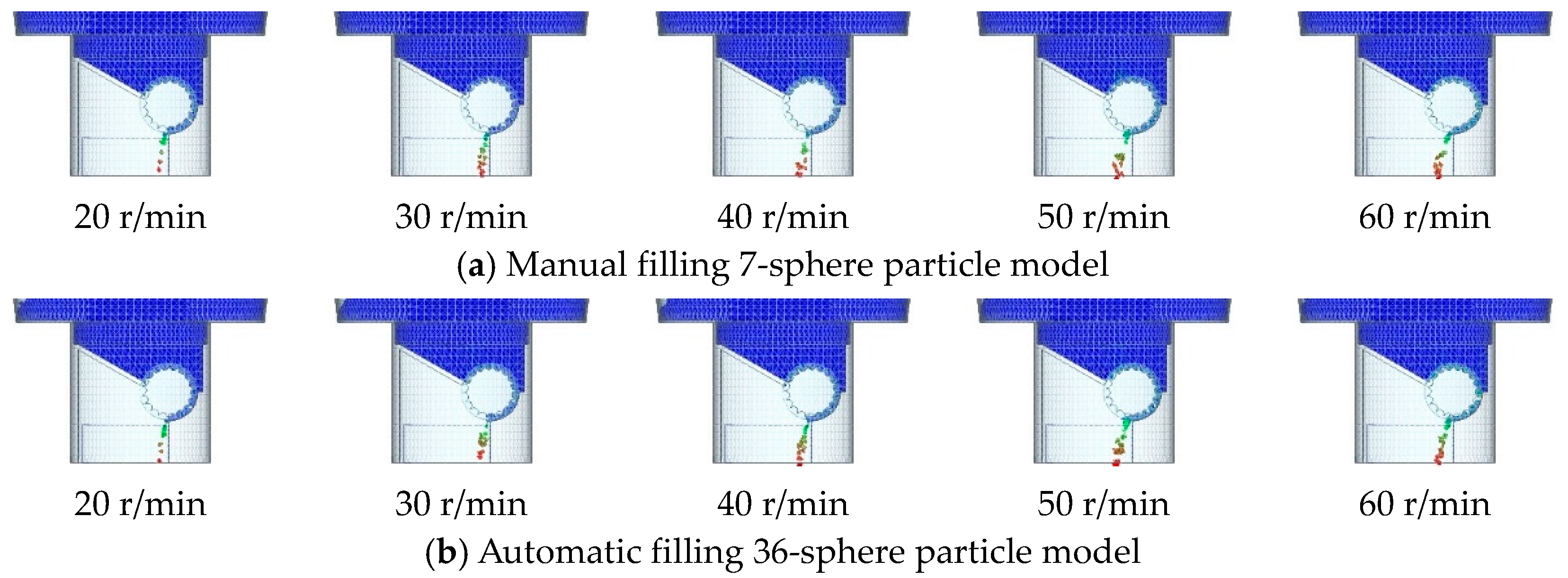 Agriculture 13 01024 g011