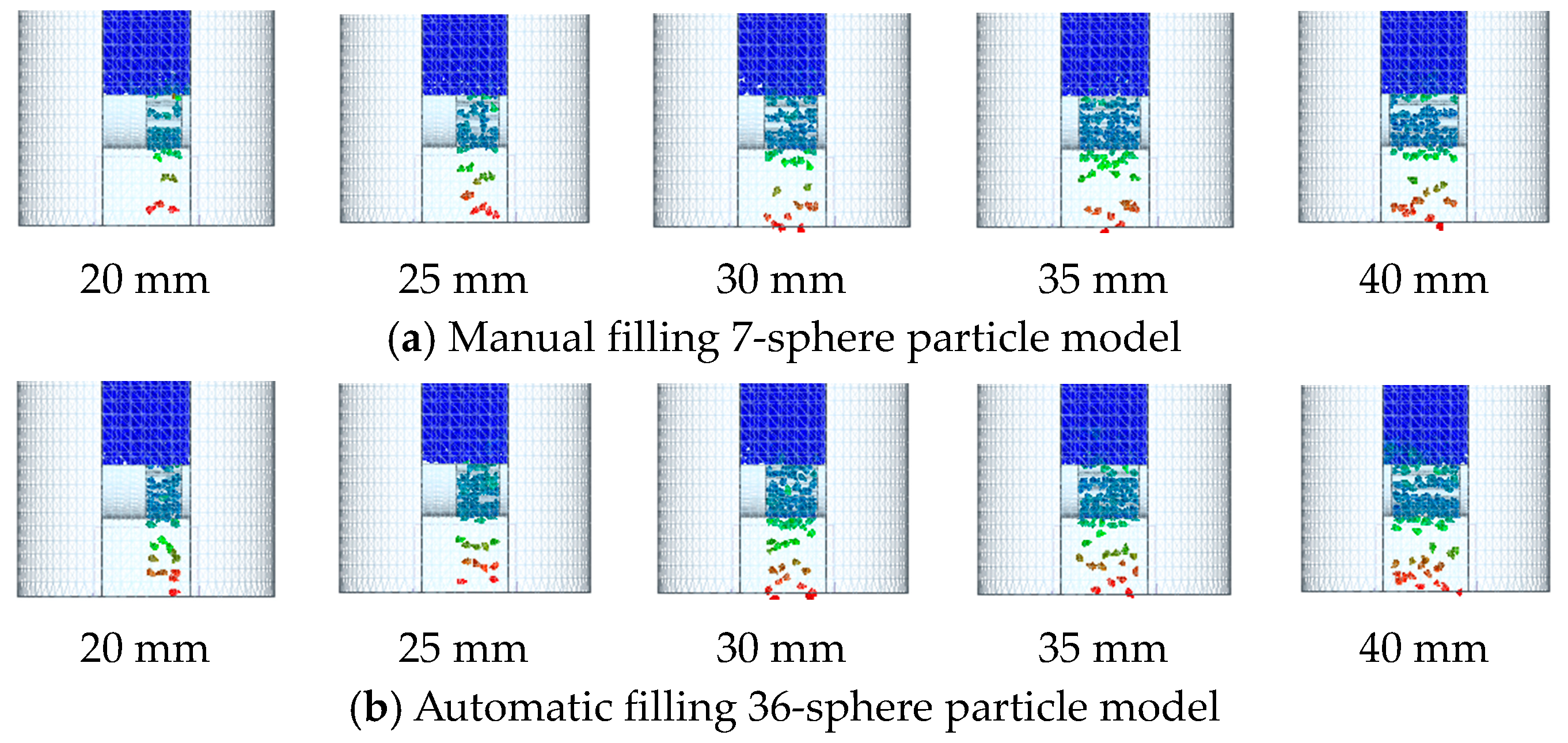 Agriculture 13 01024 g012