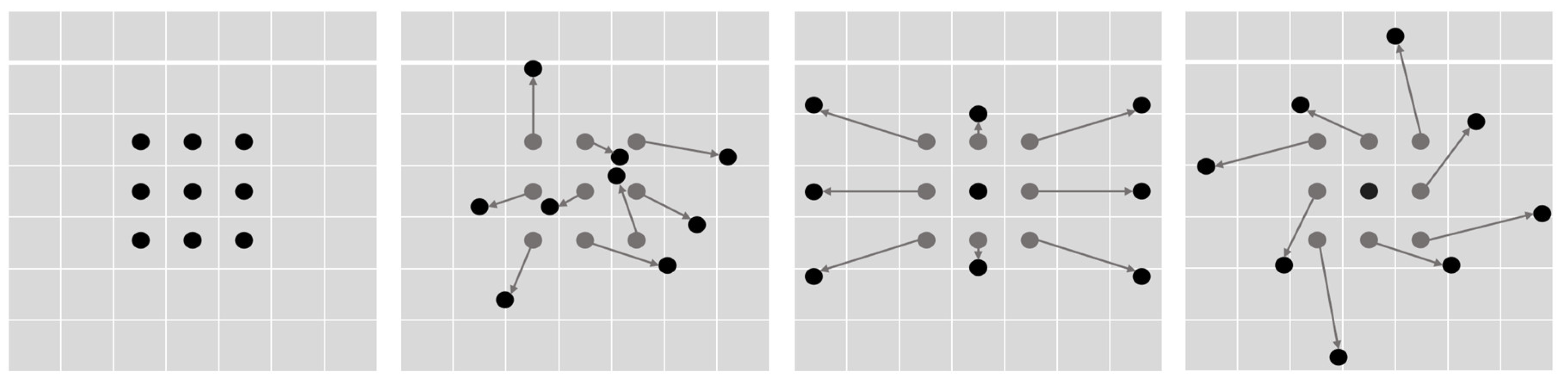 Agriculture 13 01031 g004 Agriculture 13 01031 g004