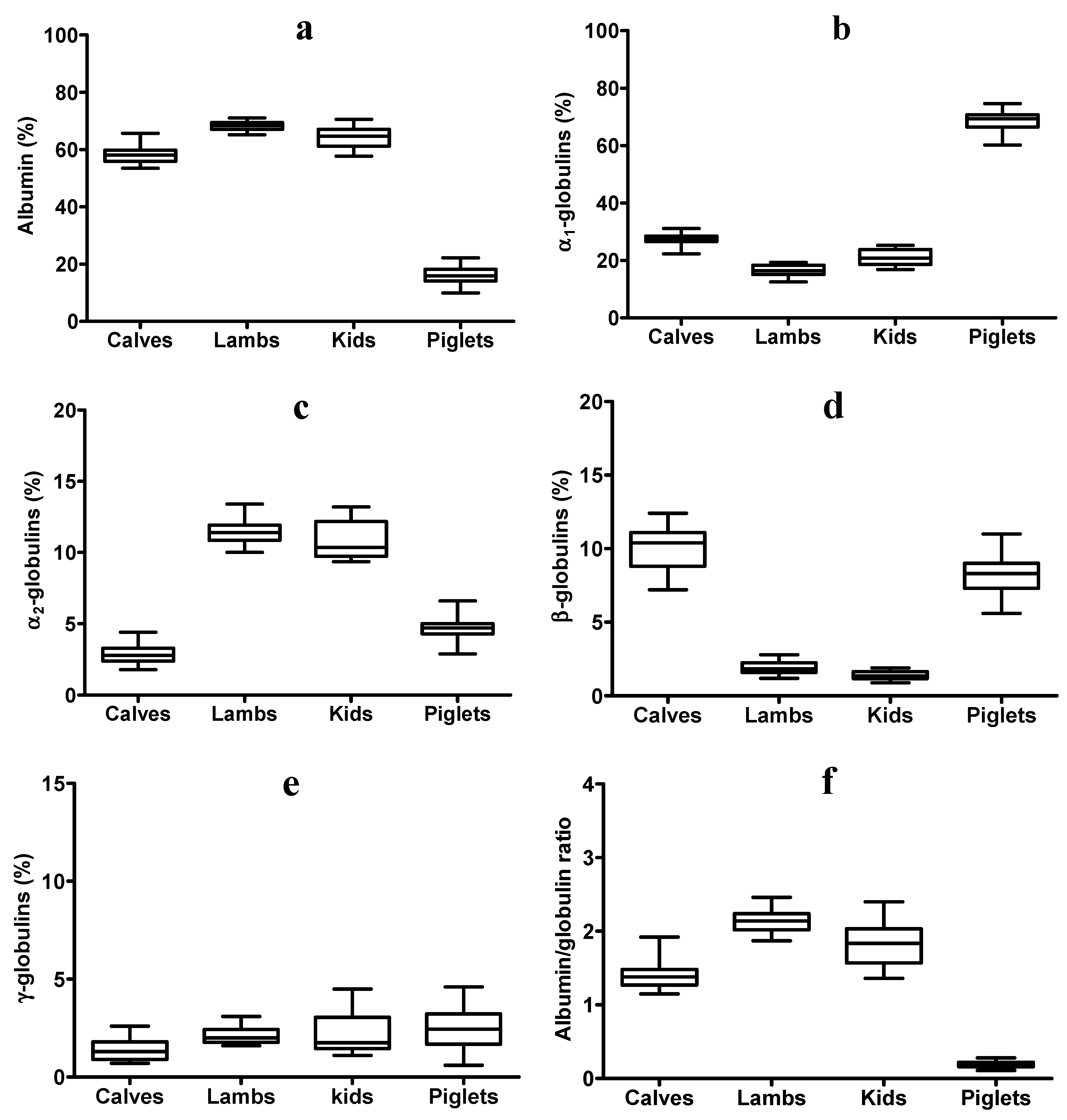 Agriculture 13 01035 g001