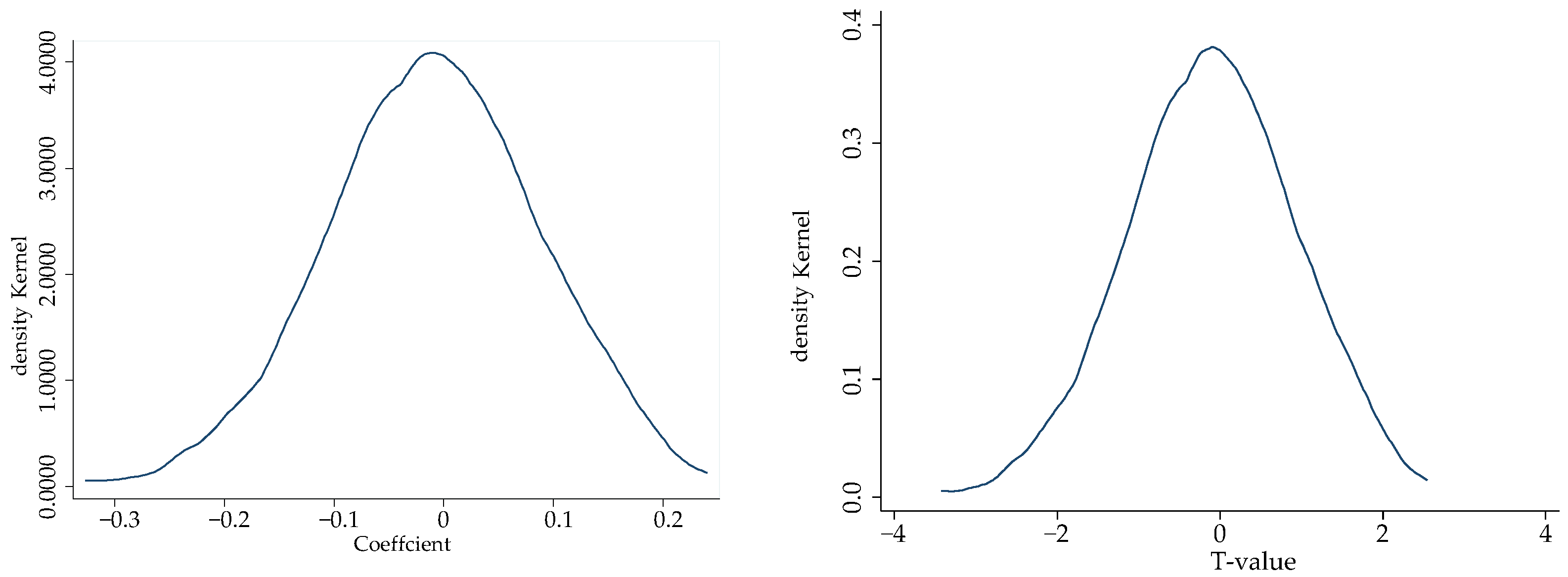 Agriculture 13 01044 g003 Agriculture 13 01044 g003