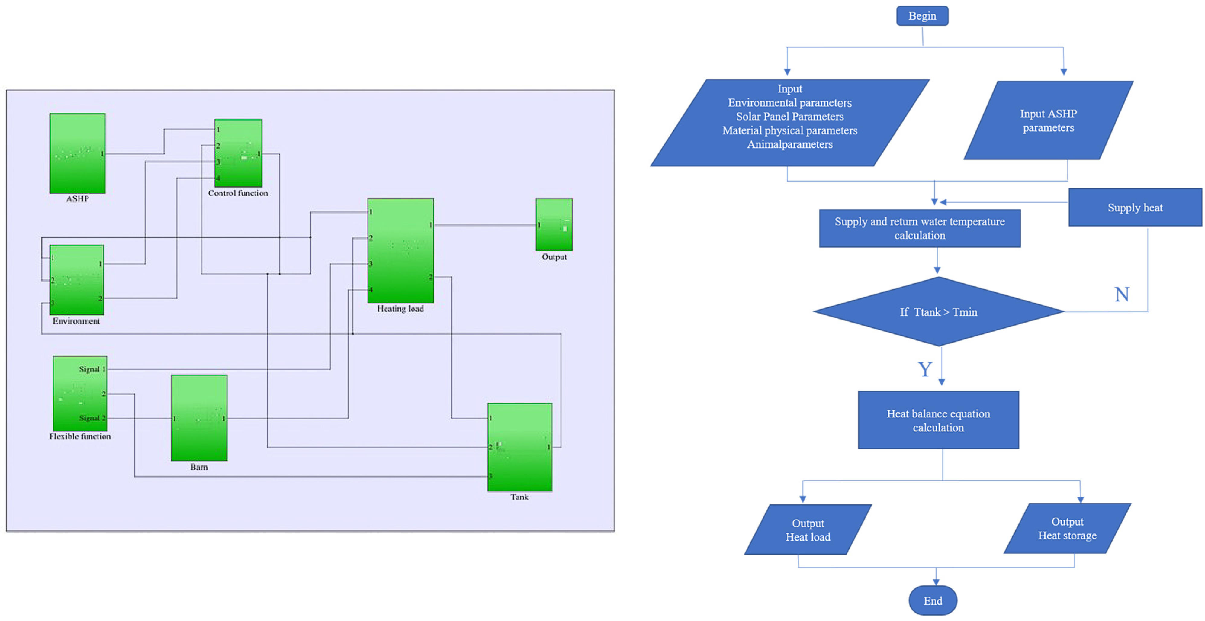 Agriculture 13 01059 g005 Agriculture 13 01059 g005