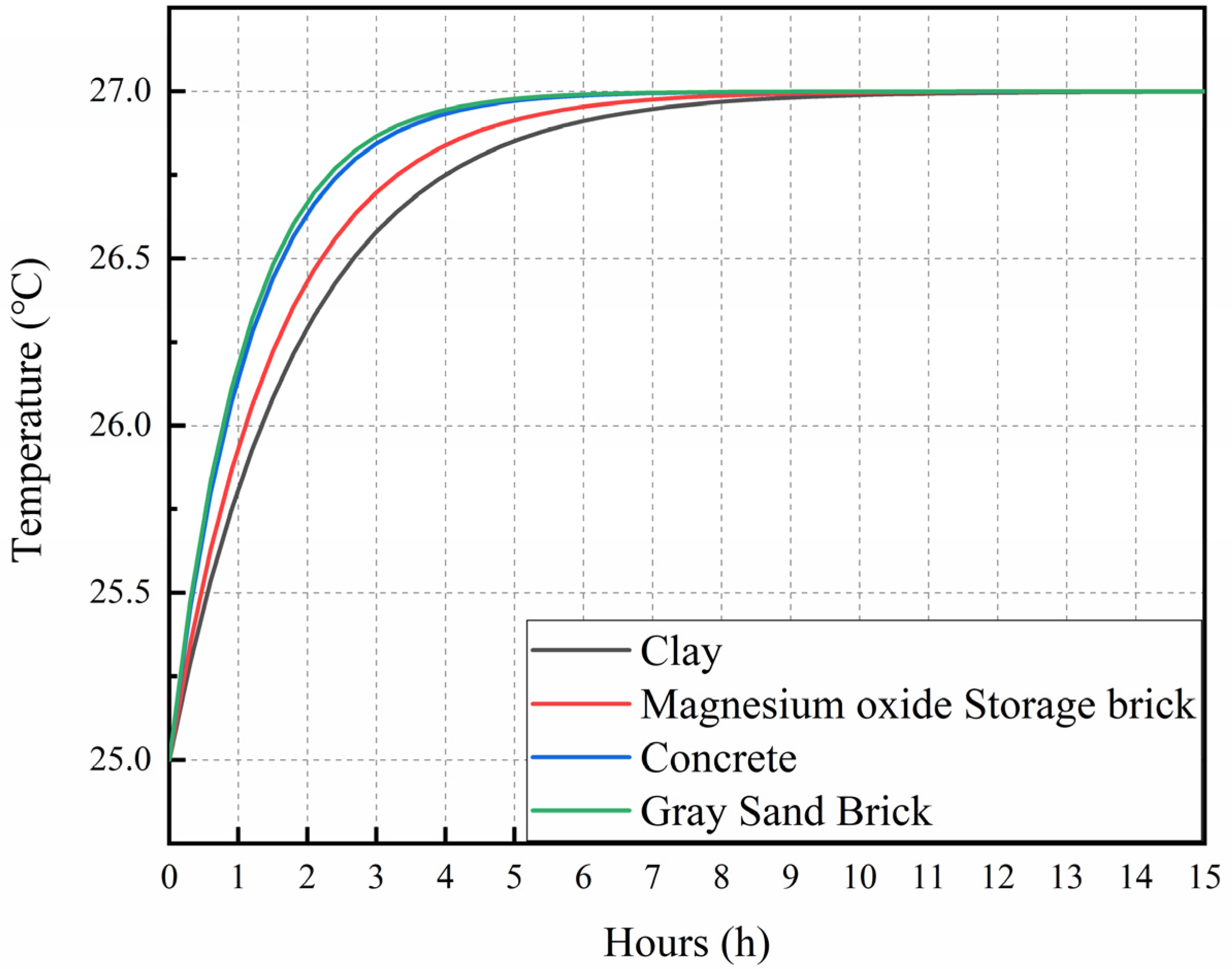 Agriculture 13 01059 g007 Agriculture 13 01059 g007