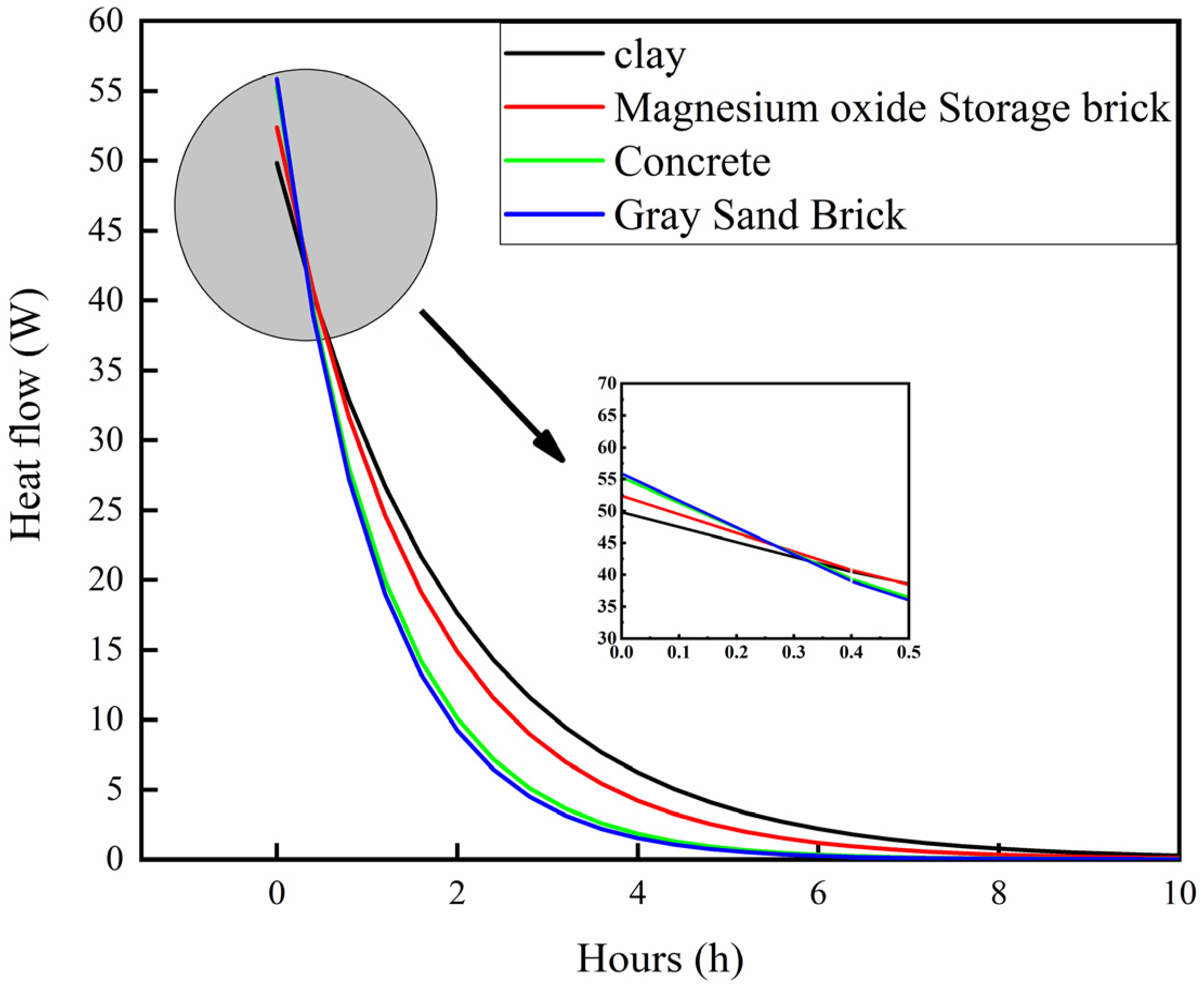 Agriculture 13 01059 g008 Agriculture 13 01059 g008