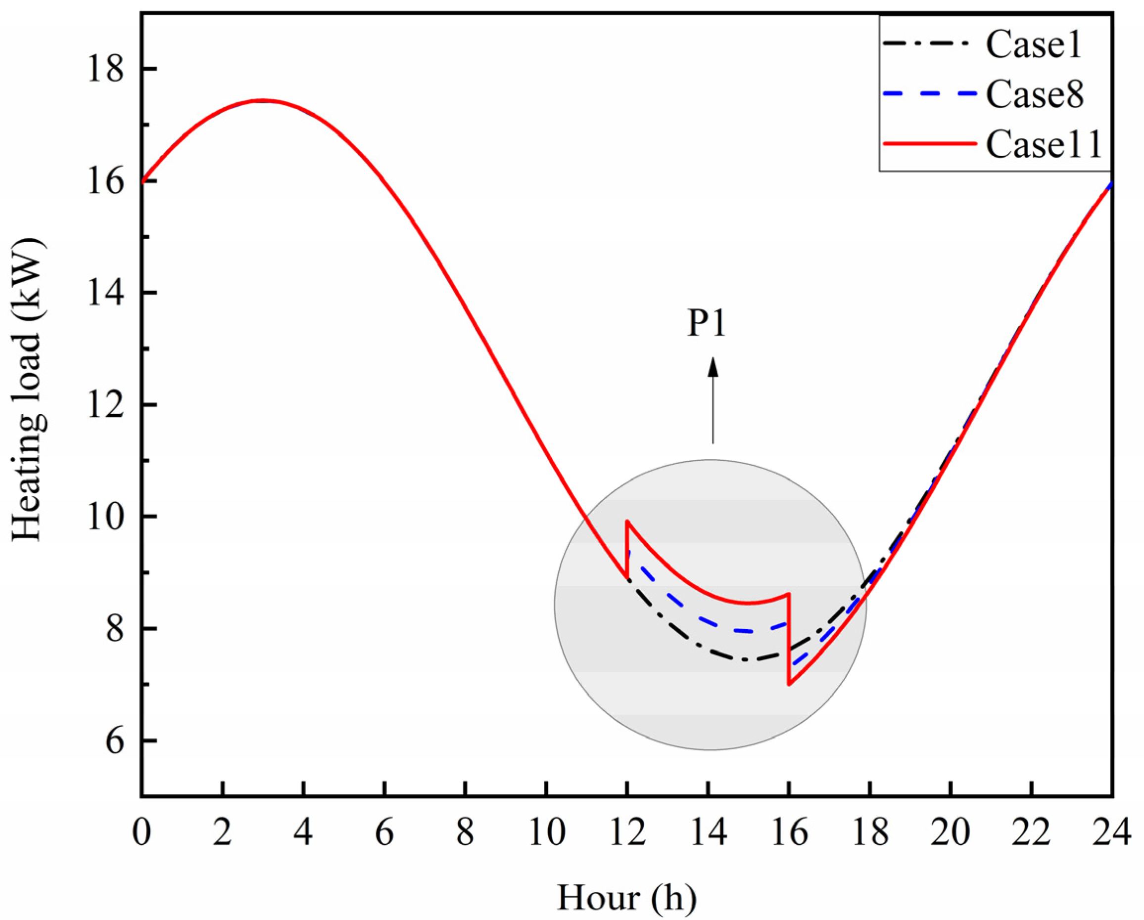 Agriculture 13 01059 g009 Agriculture 13 01059 g009