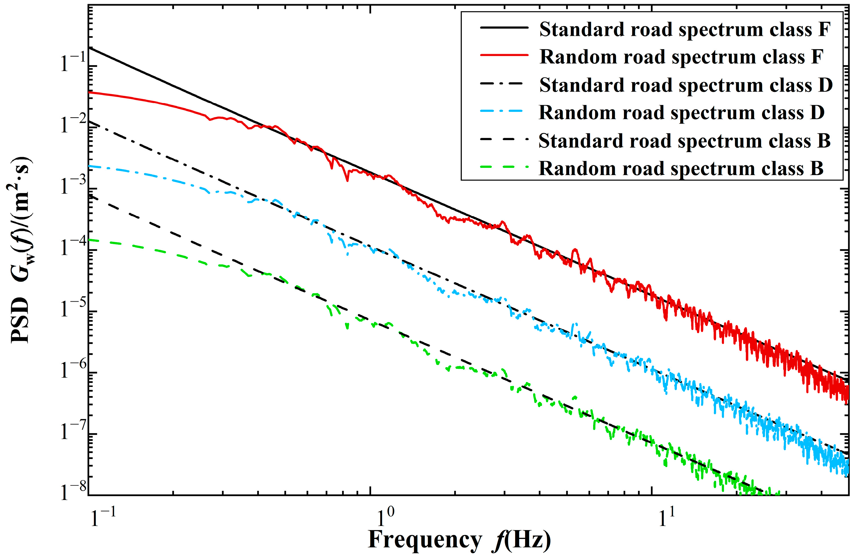 Agriculture 13 01071 g003 Agriculture 13 01071 g003