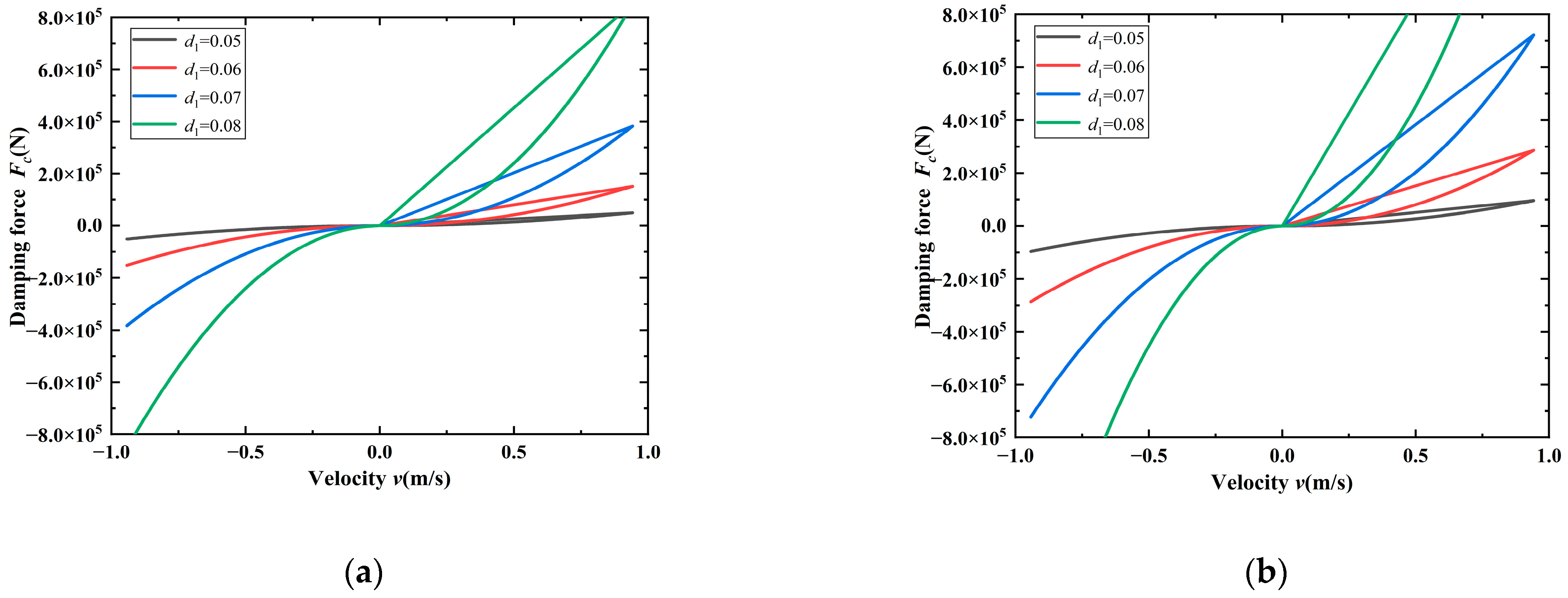 Agriculture 13 01071 g009a Agriculture 13 01071 g009a
