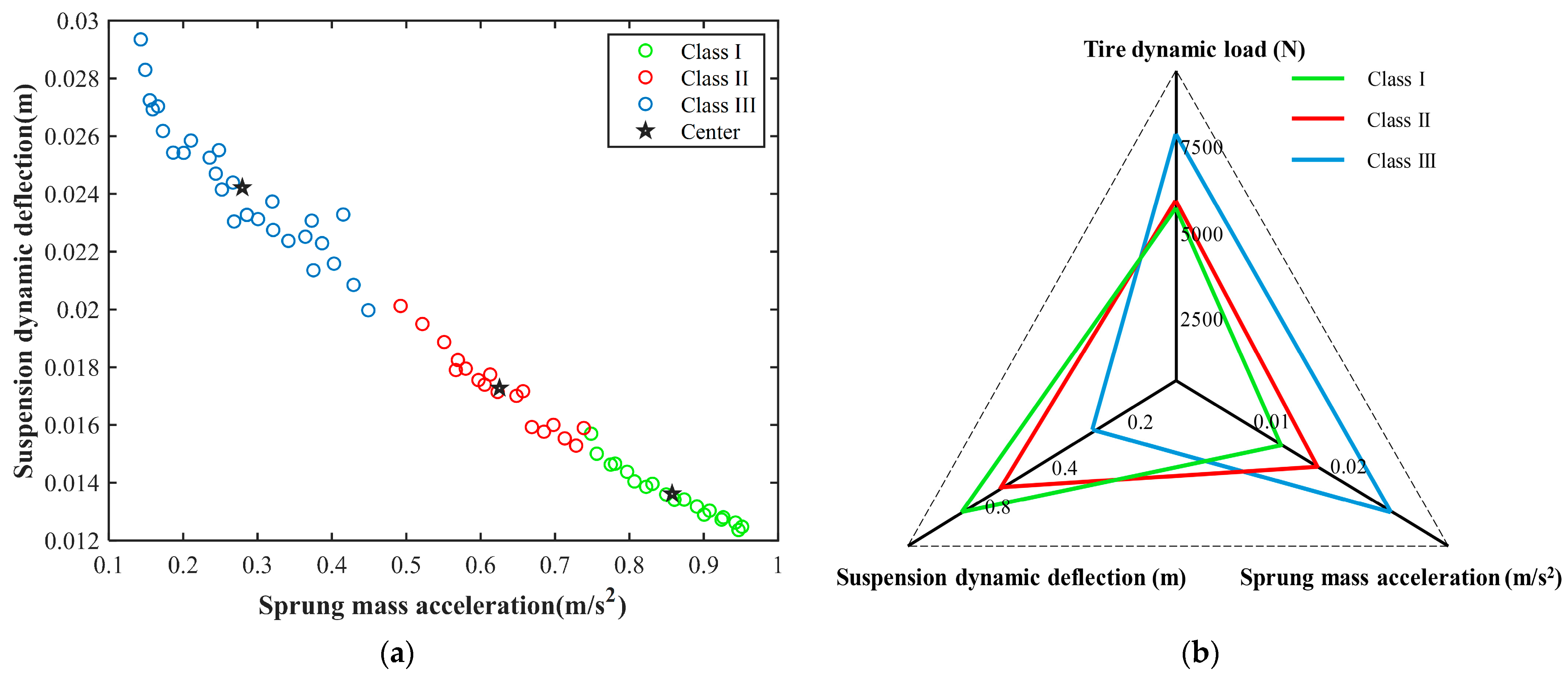 Agriculture 13 01071 g015 Agriculture 13 01071 g015