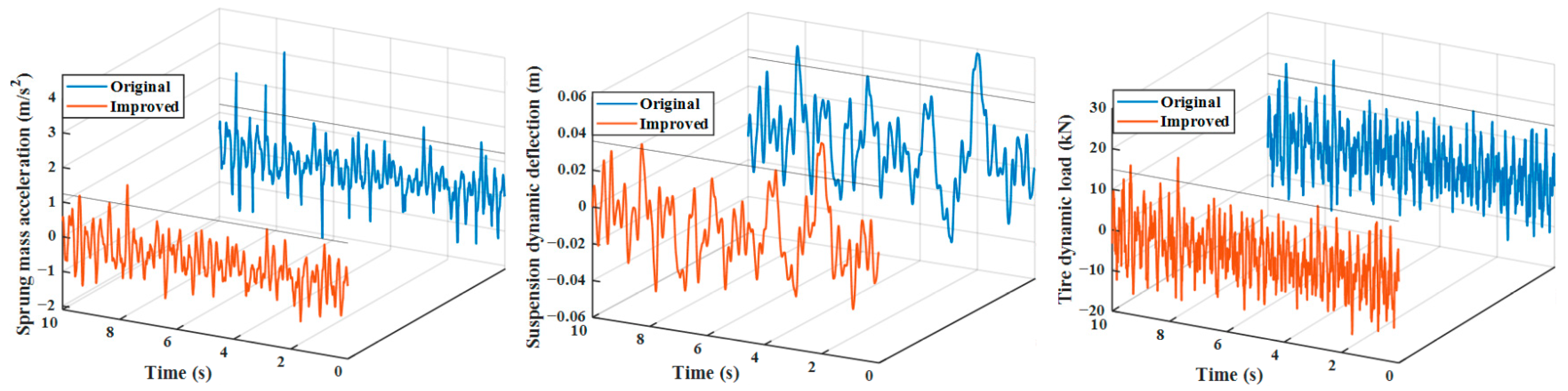 Agriculture 13 01071 g016 Agriculture 13 01071 g016