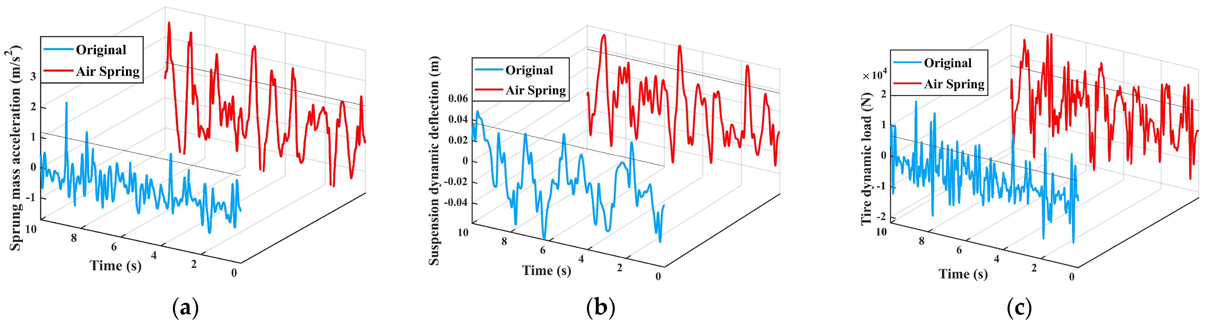 Agriculture 13 01071 g017a Agriculture 13 01071 g017a
