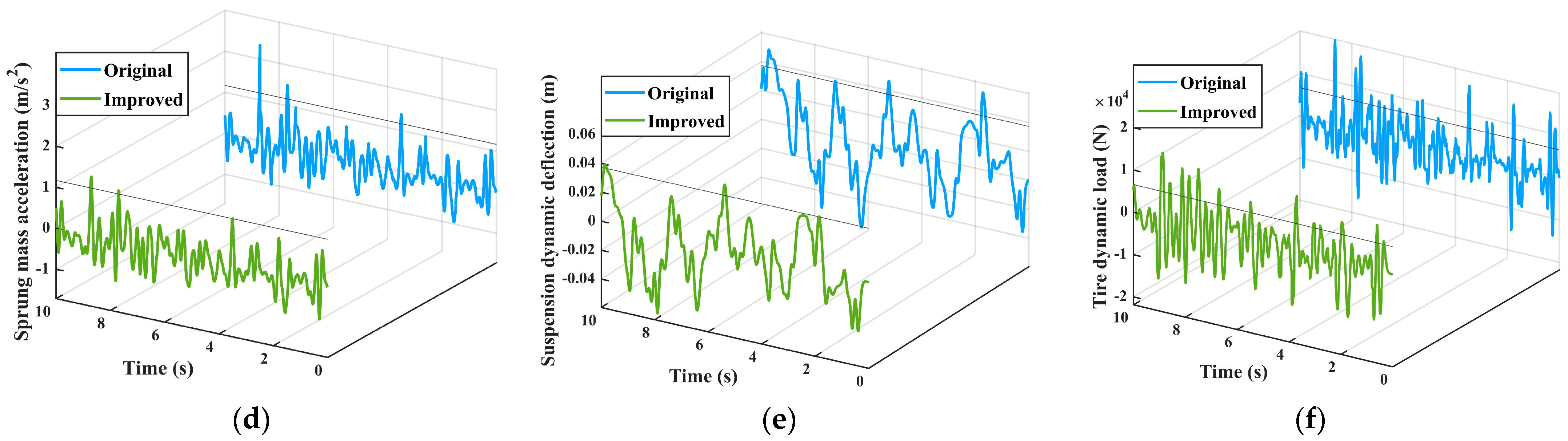Agriculture 13 01071 g017b Agriculture 13 01071 g017b