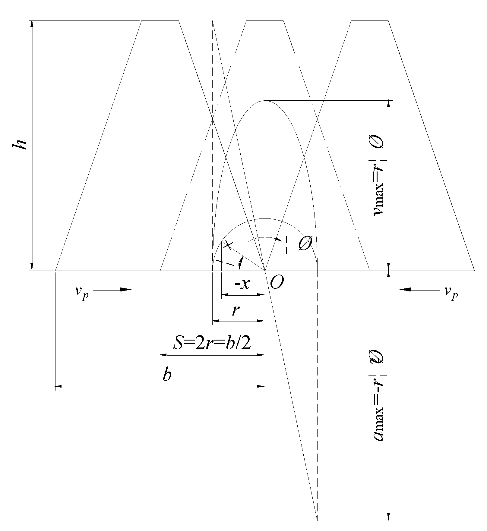 Agriculture 13 01074 g004