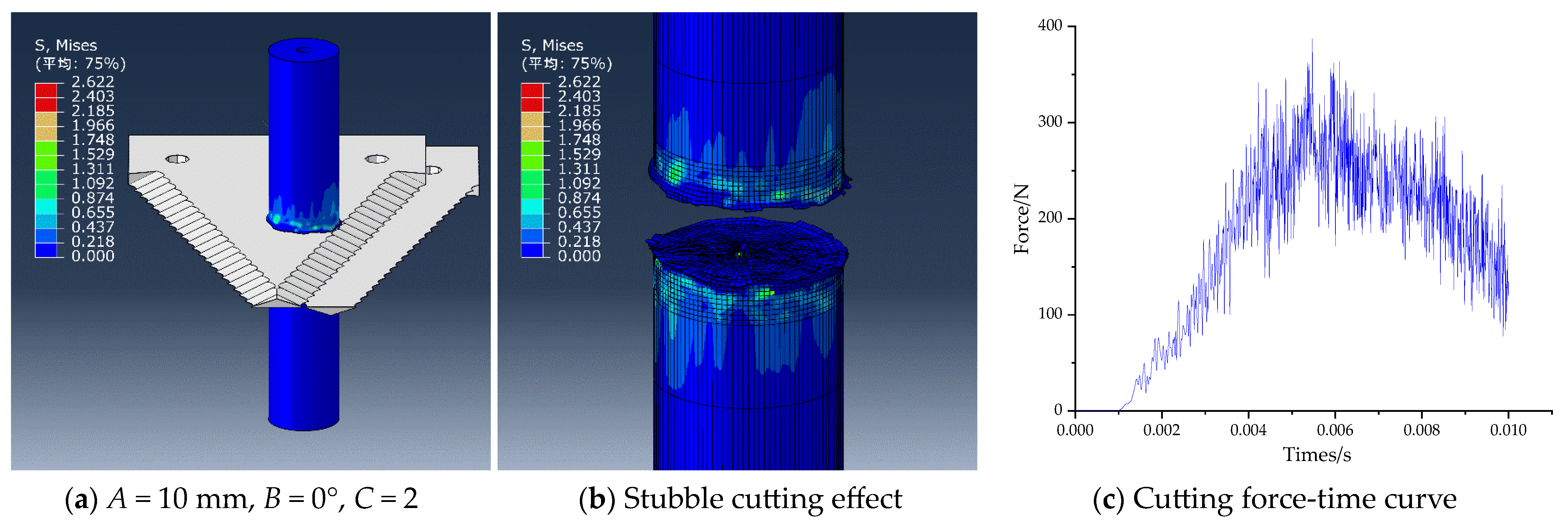 Agriculture 13 01074 g007