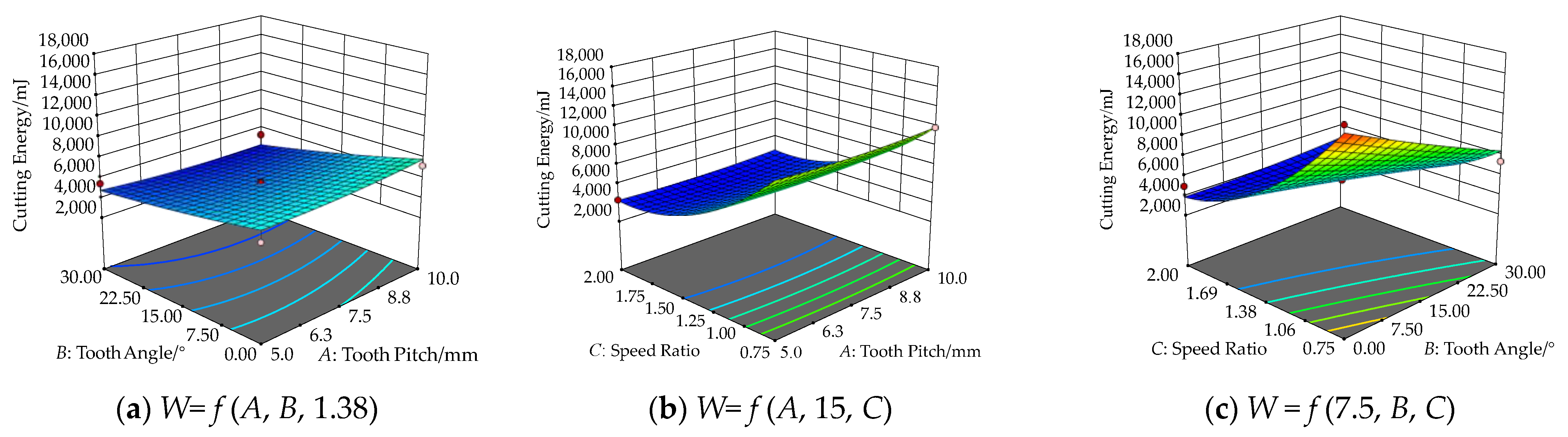 Agriculture 13 01074 g008