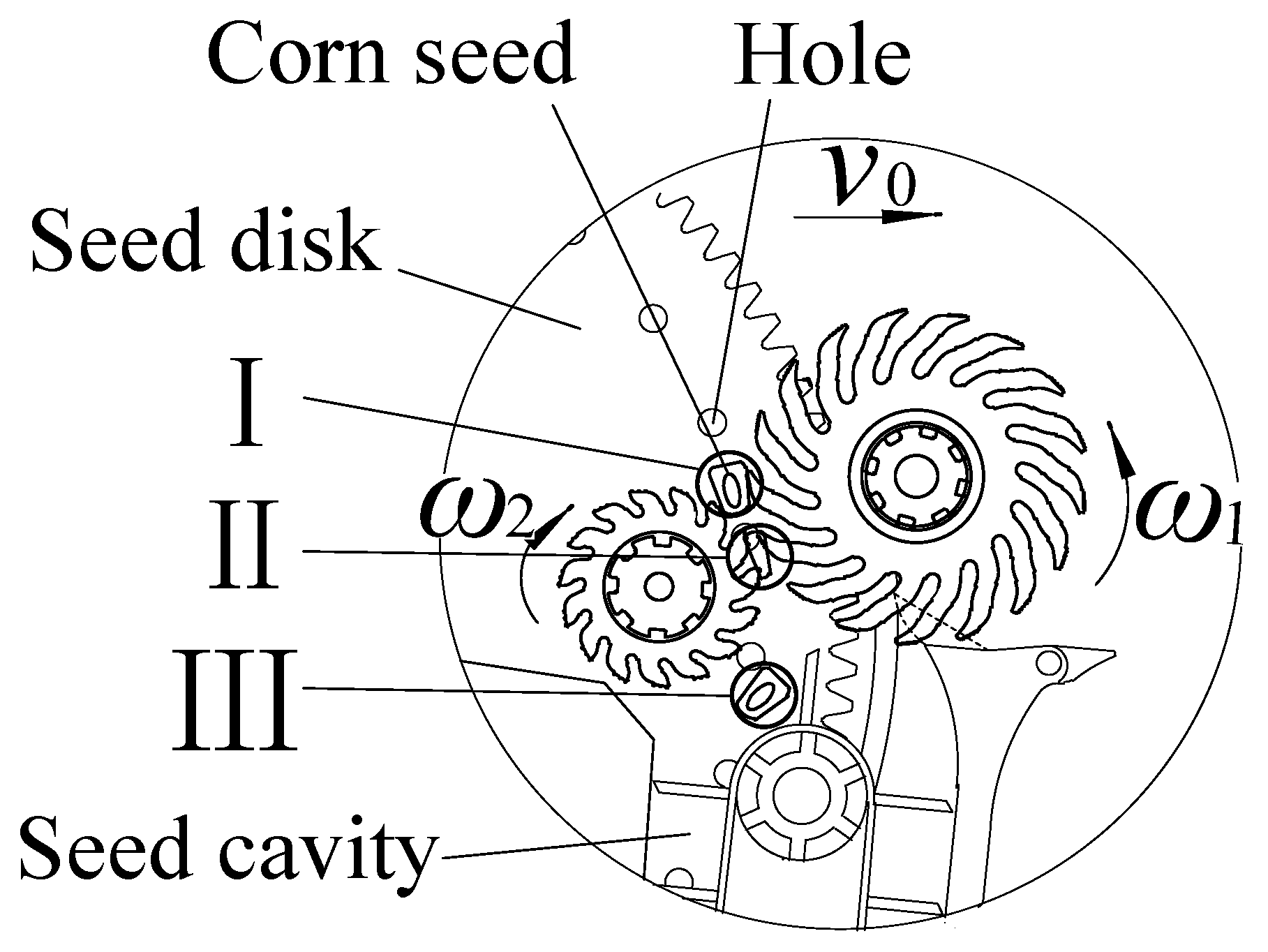 Agriculture 13 01085 g003
