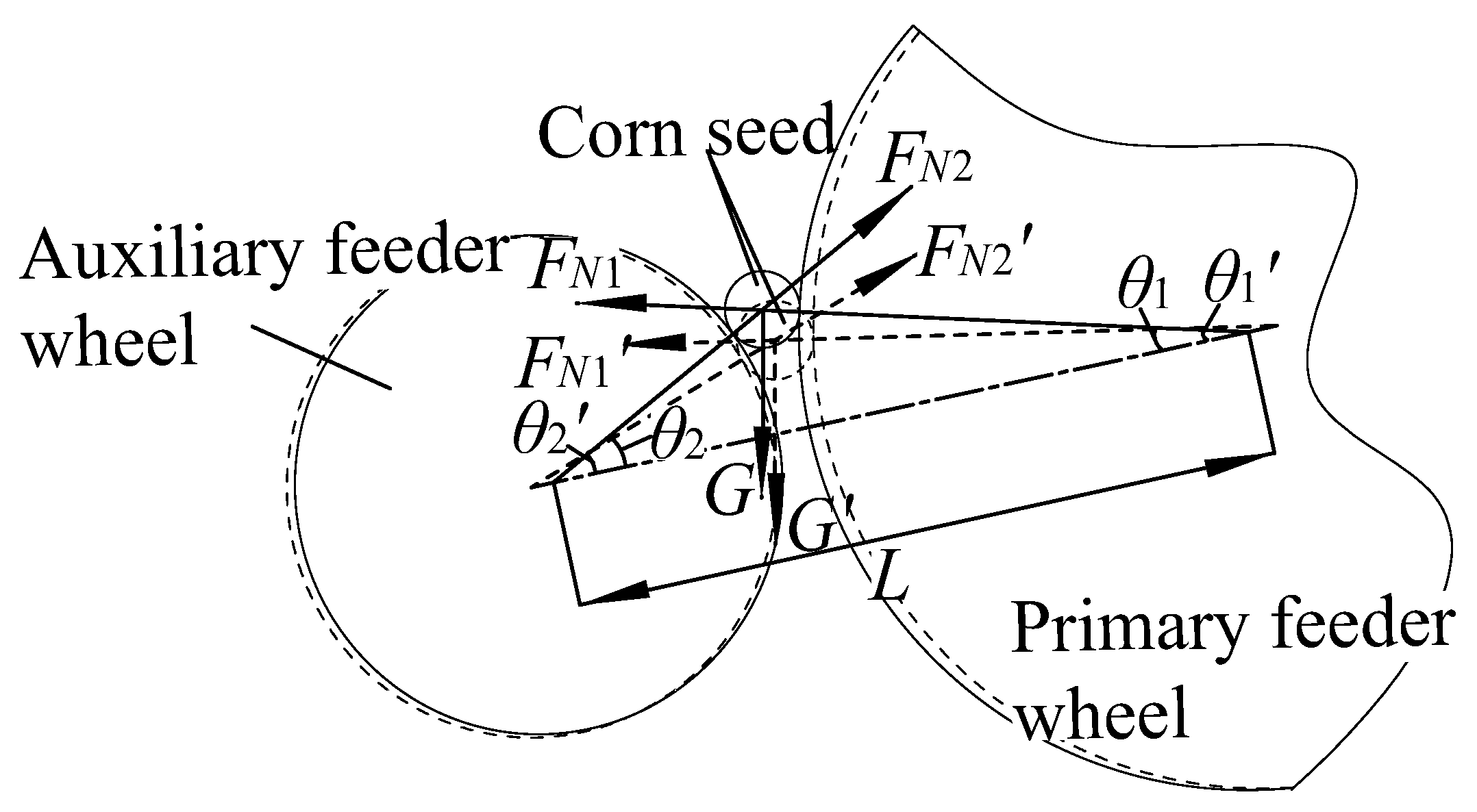 Agriculture 13 01085 g006