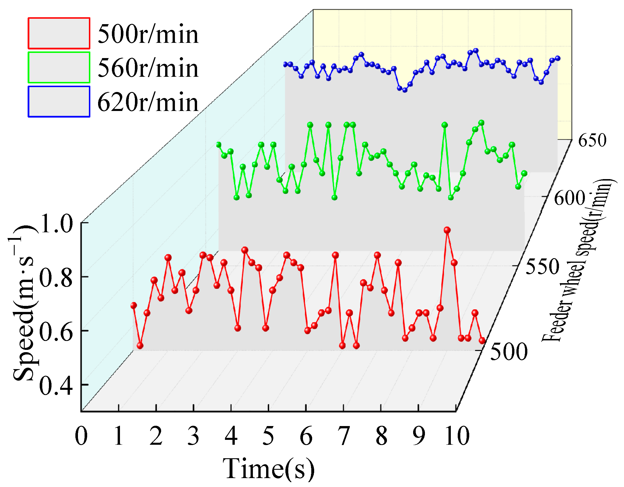 Agriculture 13 01085 g013