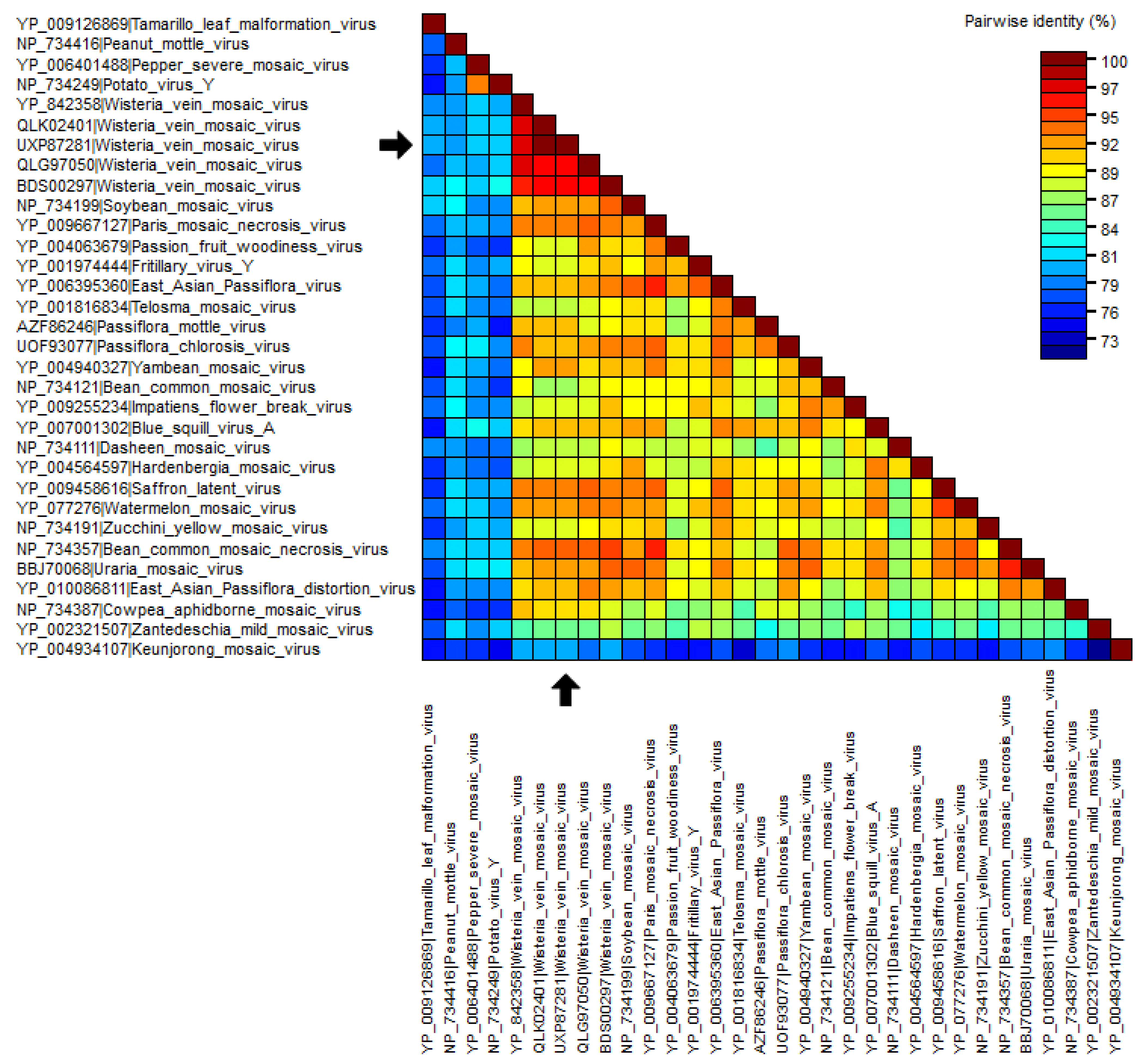 Agriculture 13 01090 g002