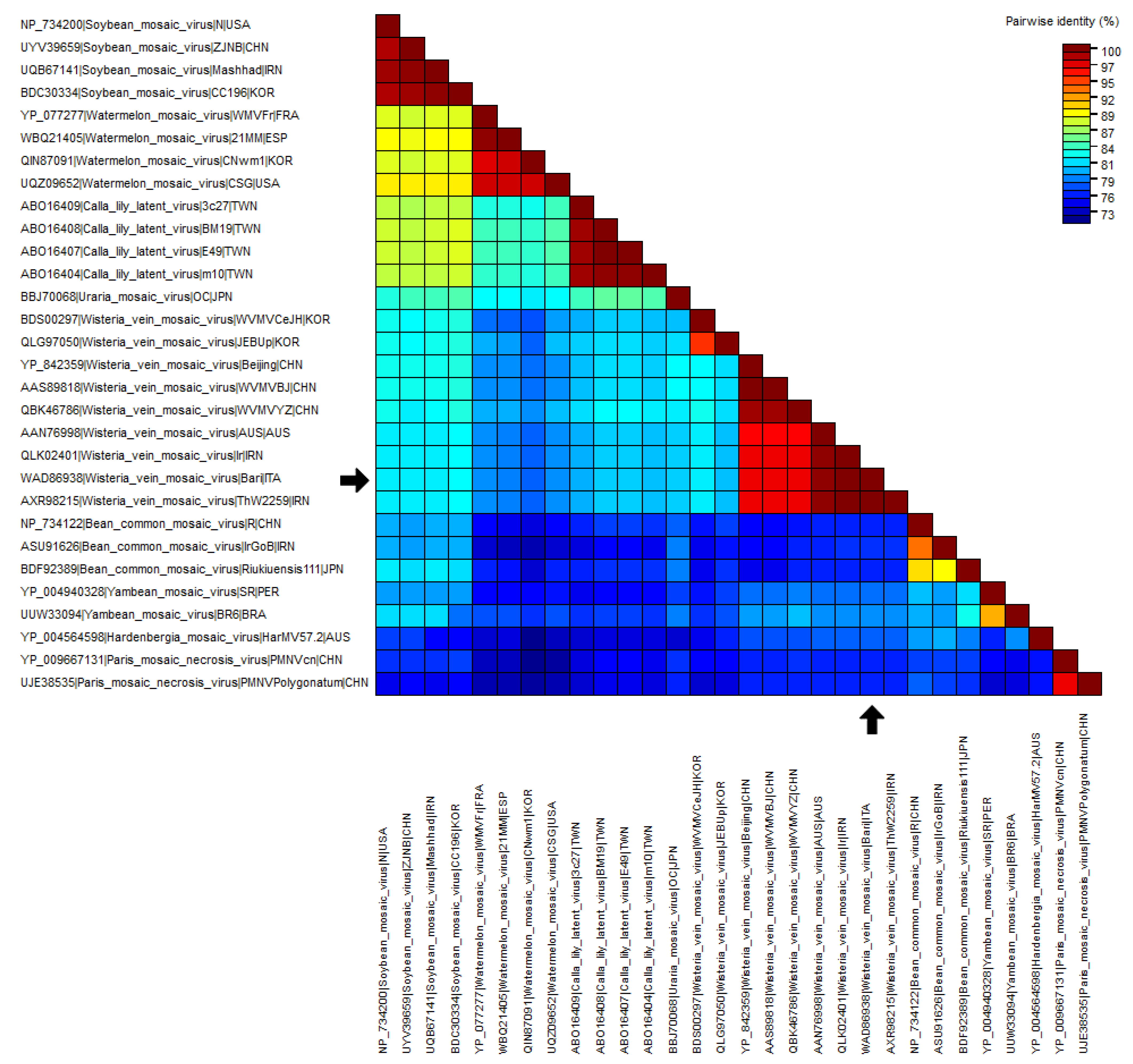 Agriculture 13 01090 g004