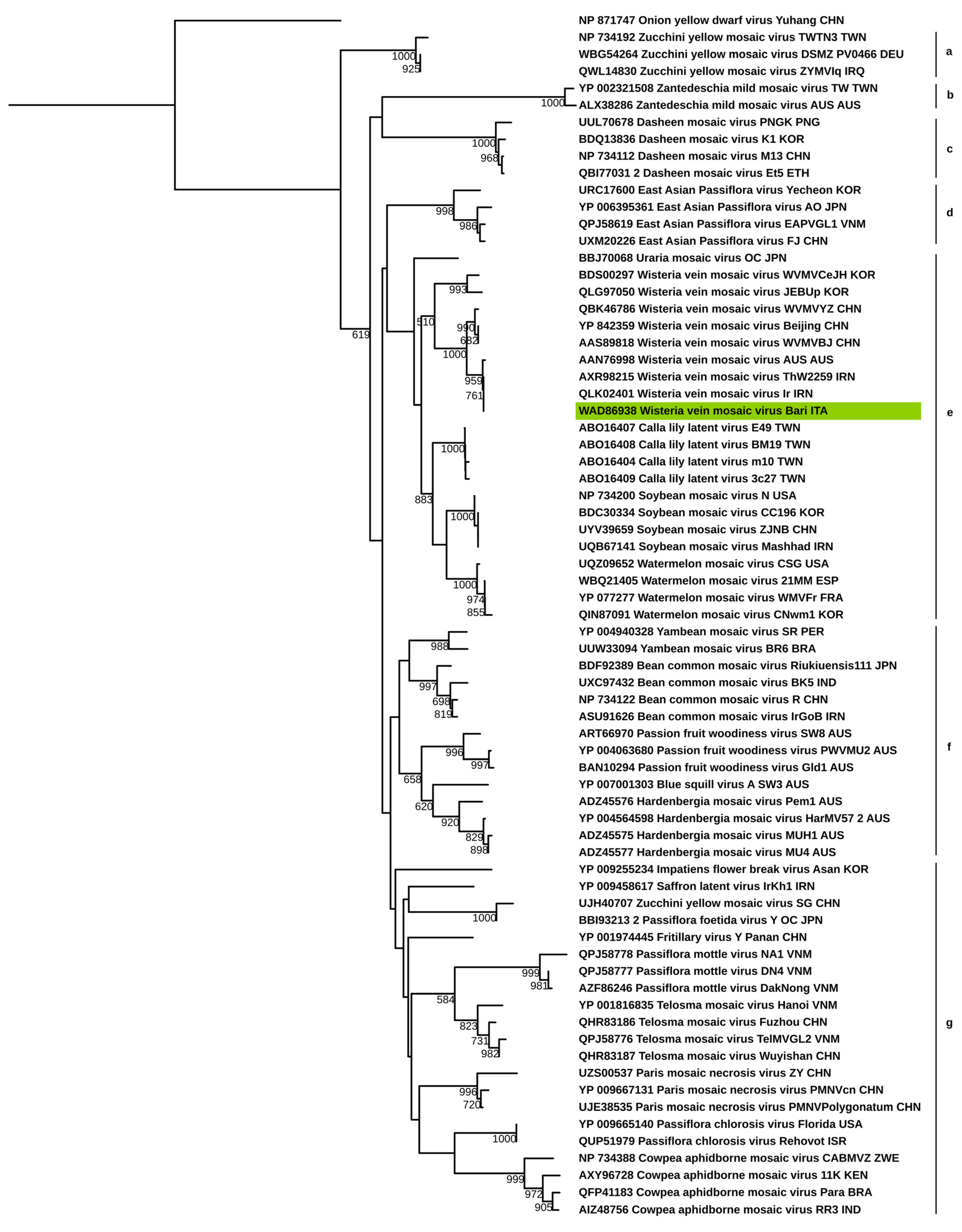 Agriculture 13 01090 g005