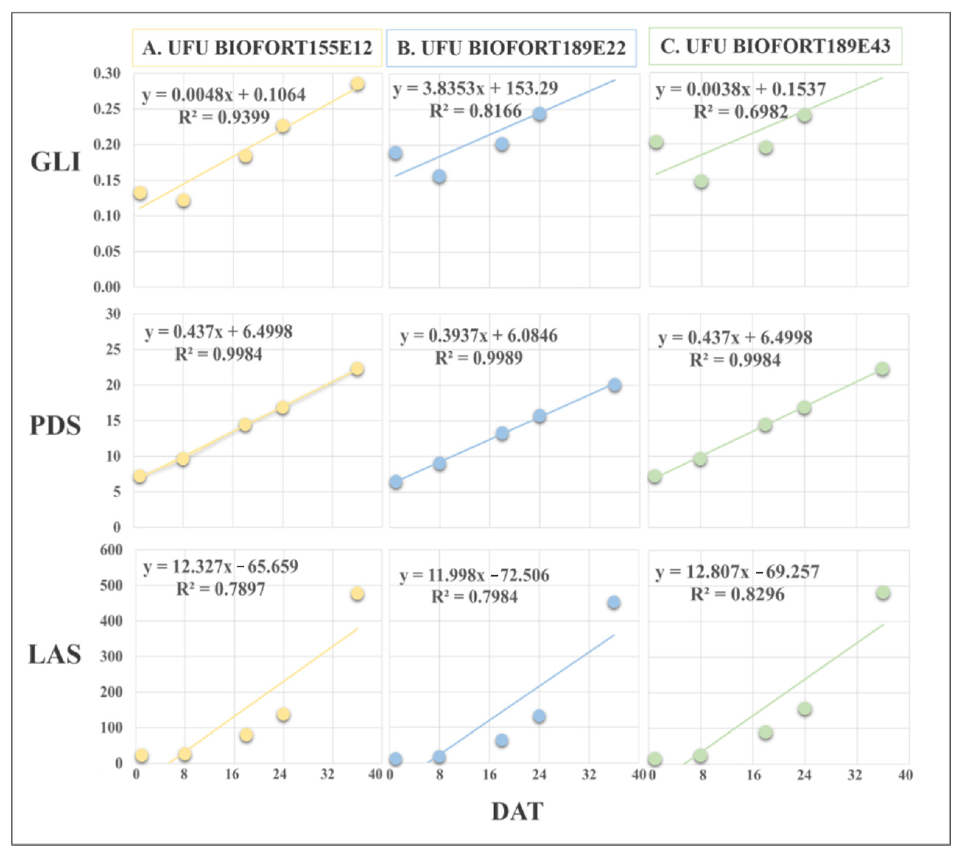 Agriculture 13 01091 g007