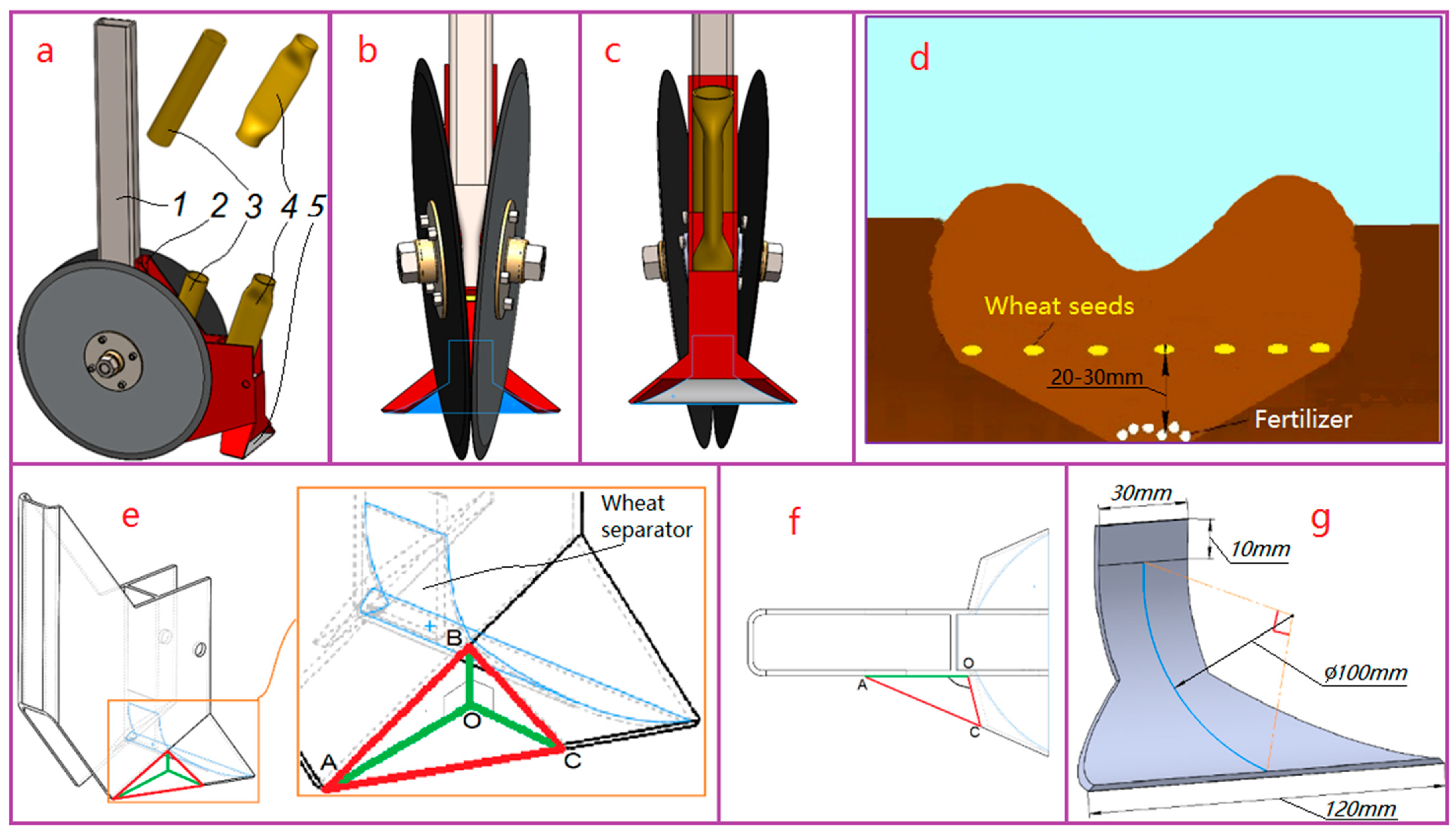 Agriculture 13 01102 g002