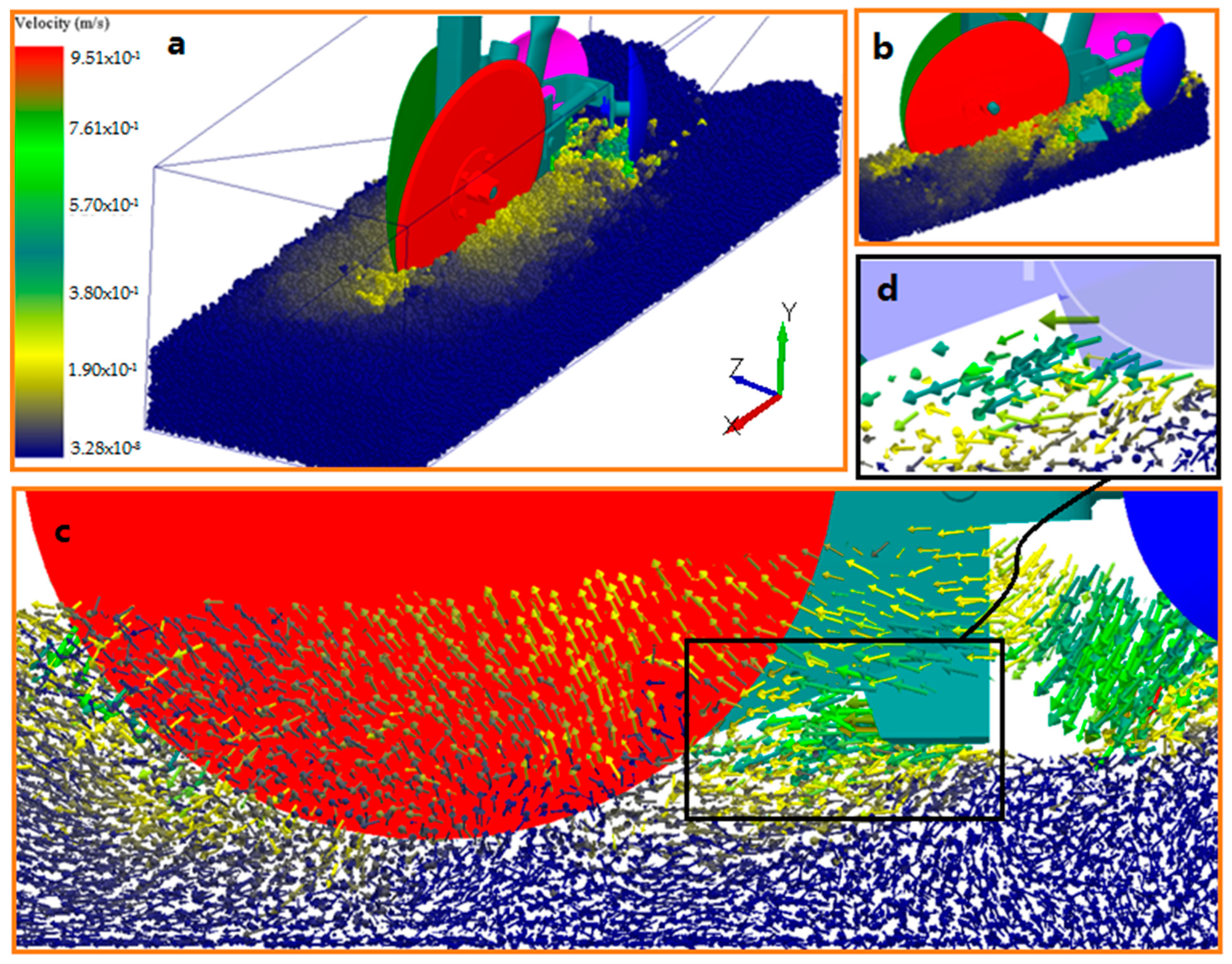 Agriculture 13 01102 g011
