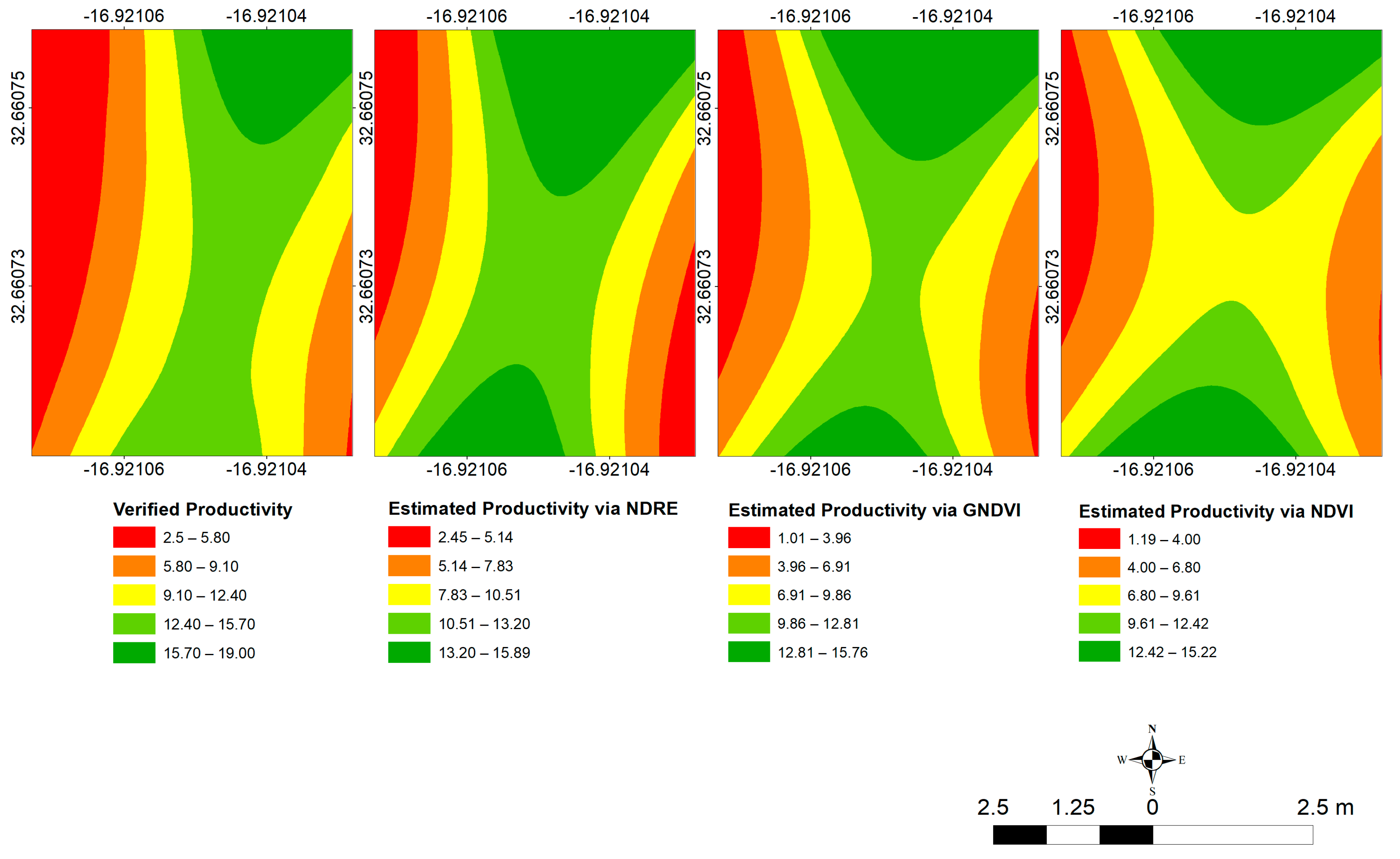 Agriculture 13 01115 g003