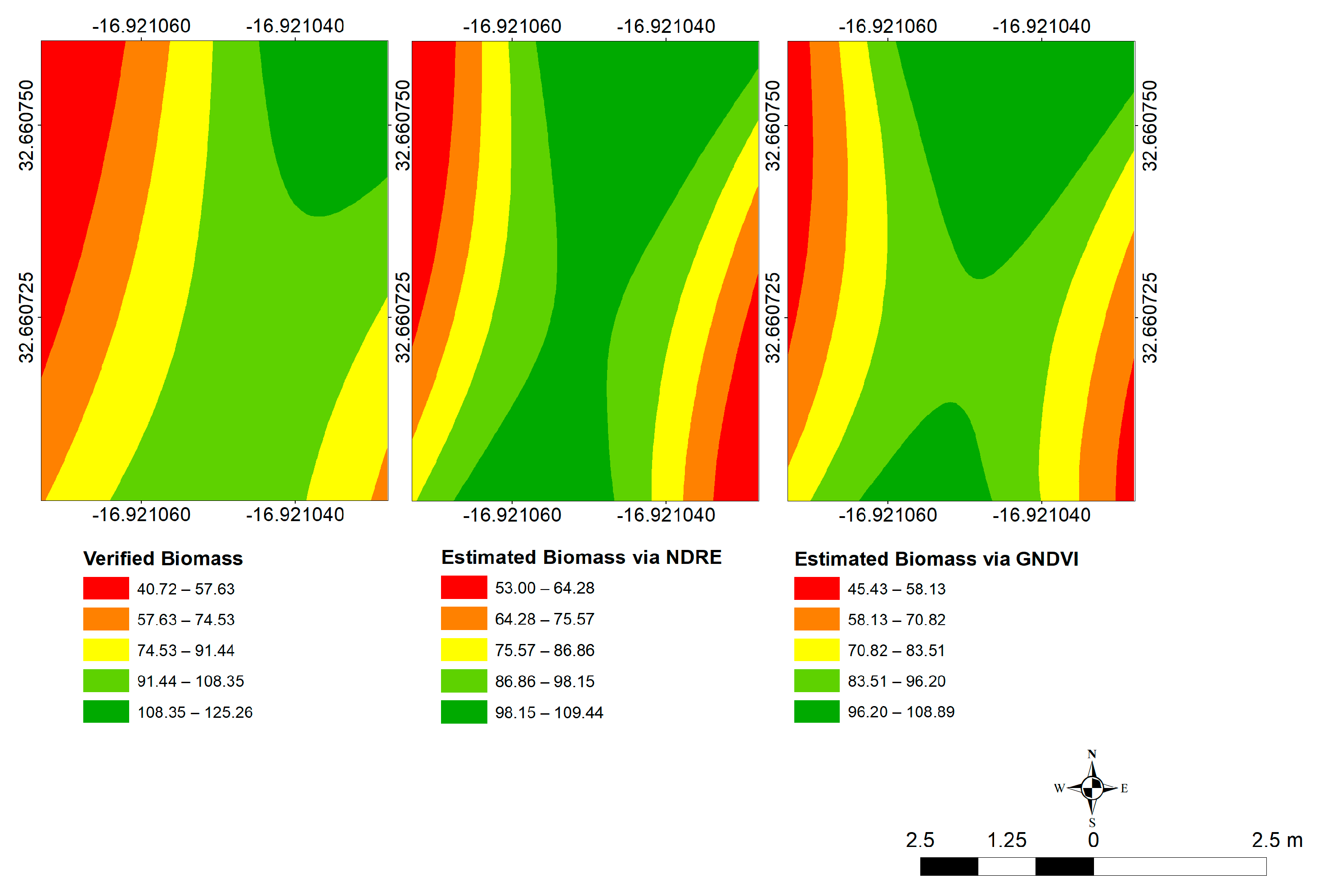 Agriculture 13 01115 g005