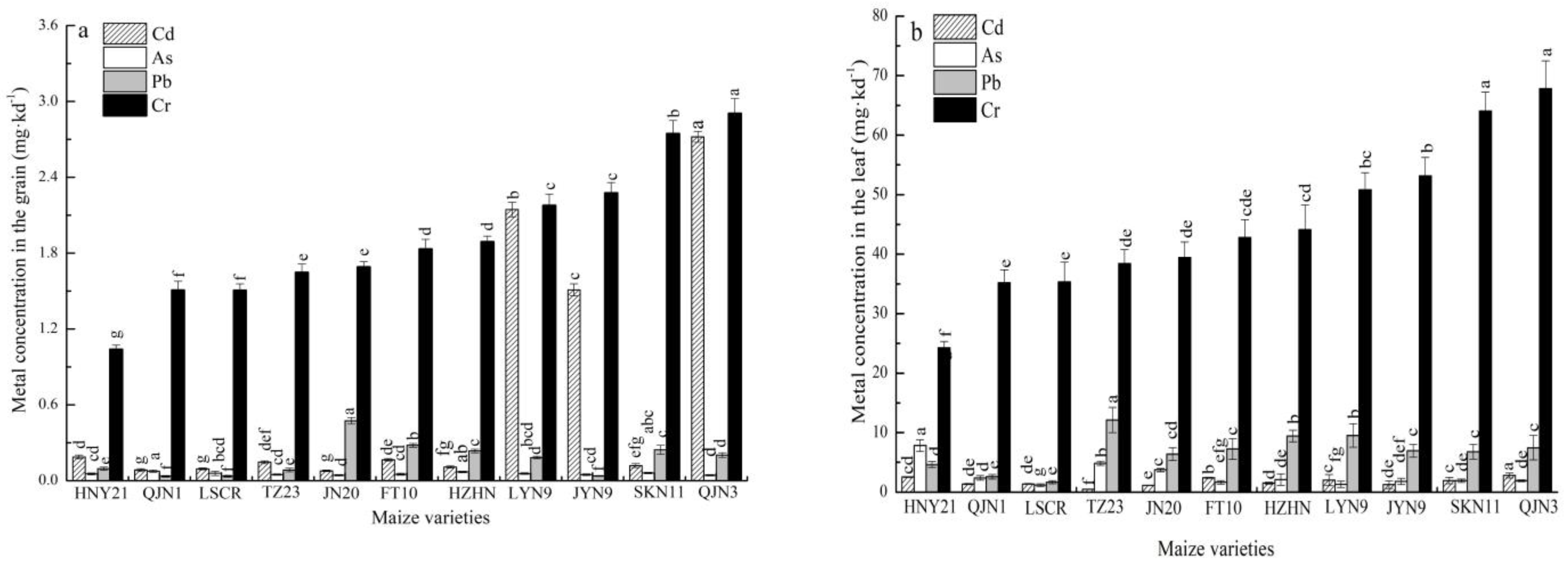 Agriculture 13 01123 g001a
