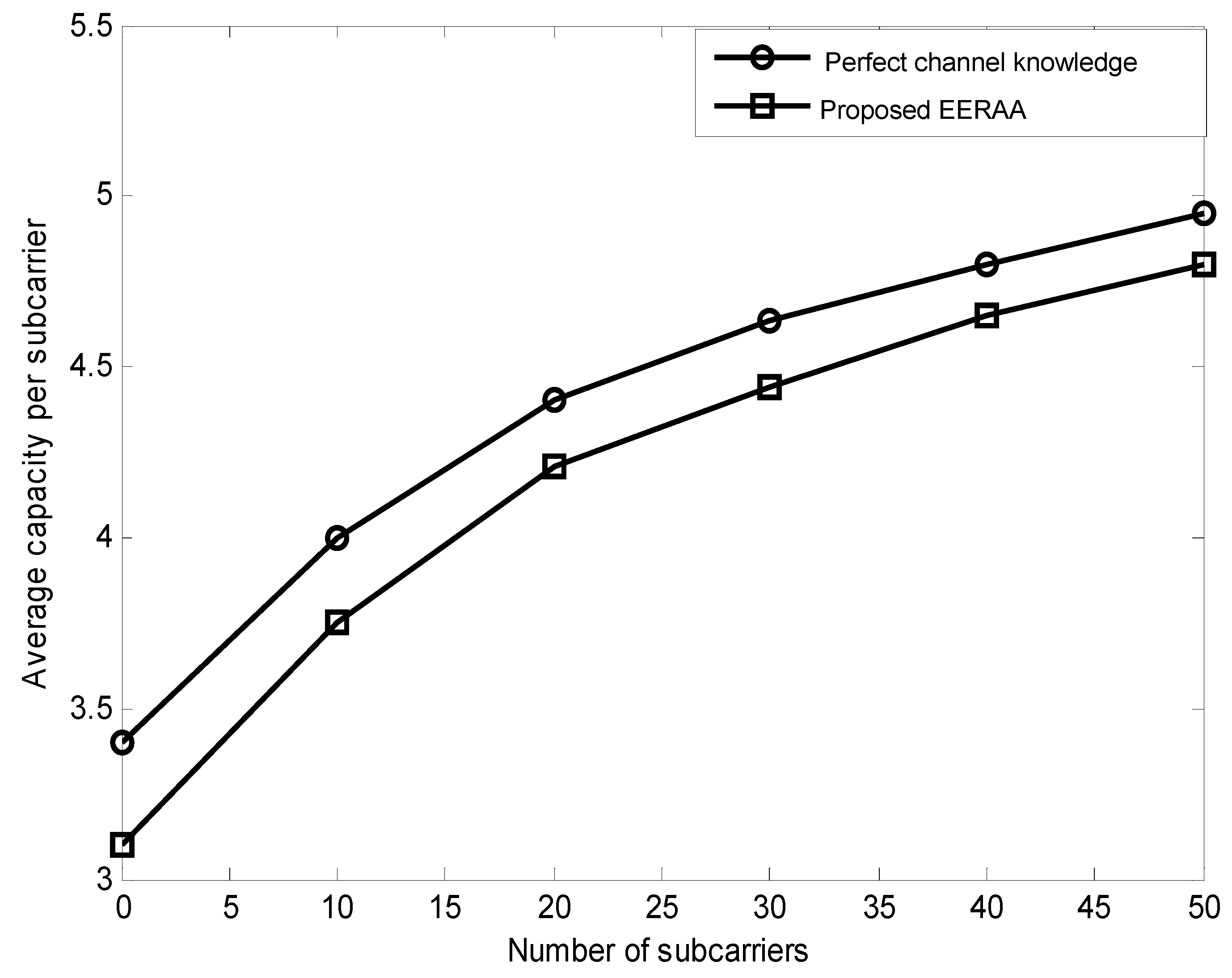 Agriculture 13 01149 g007