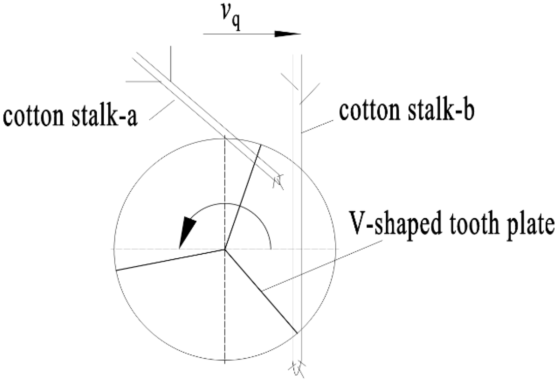 Agriculture 13 01157 g002