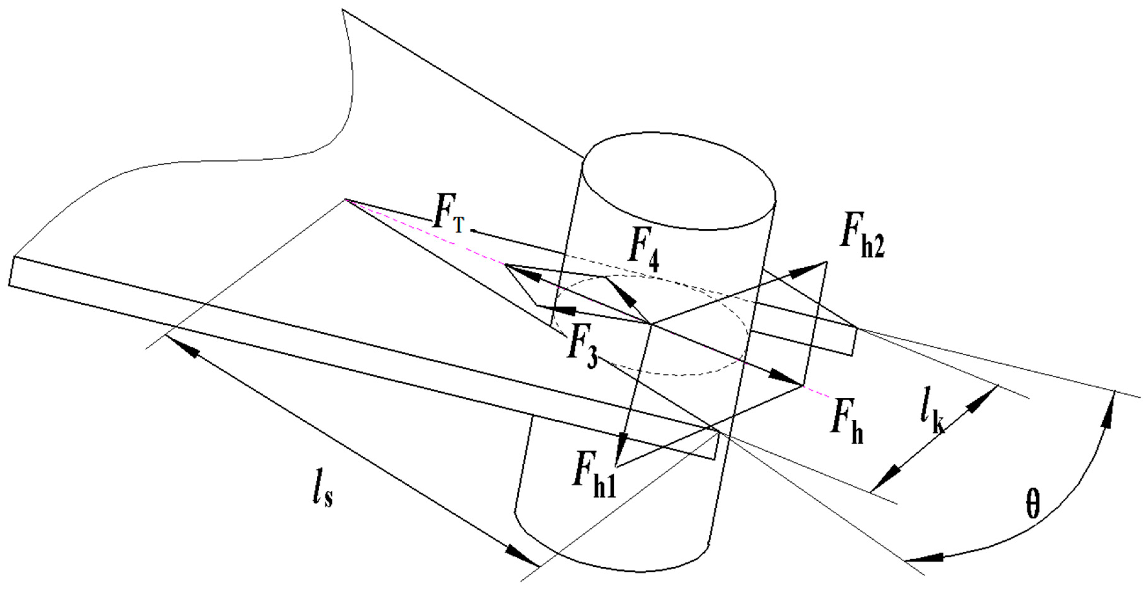Agriculture 13 01157 g003