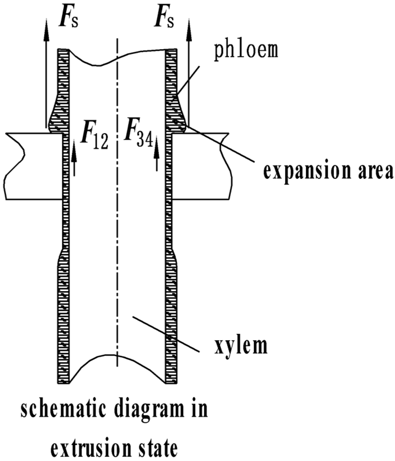Agriculture 13 01157 g009