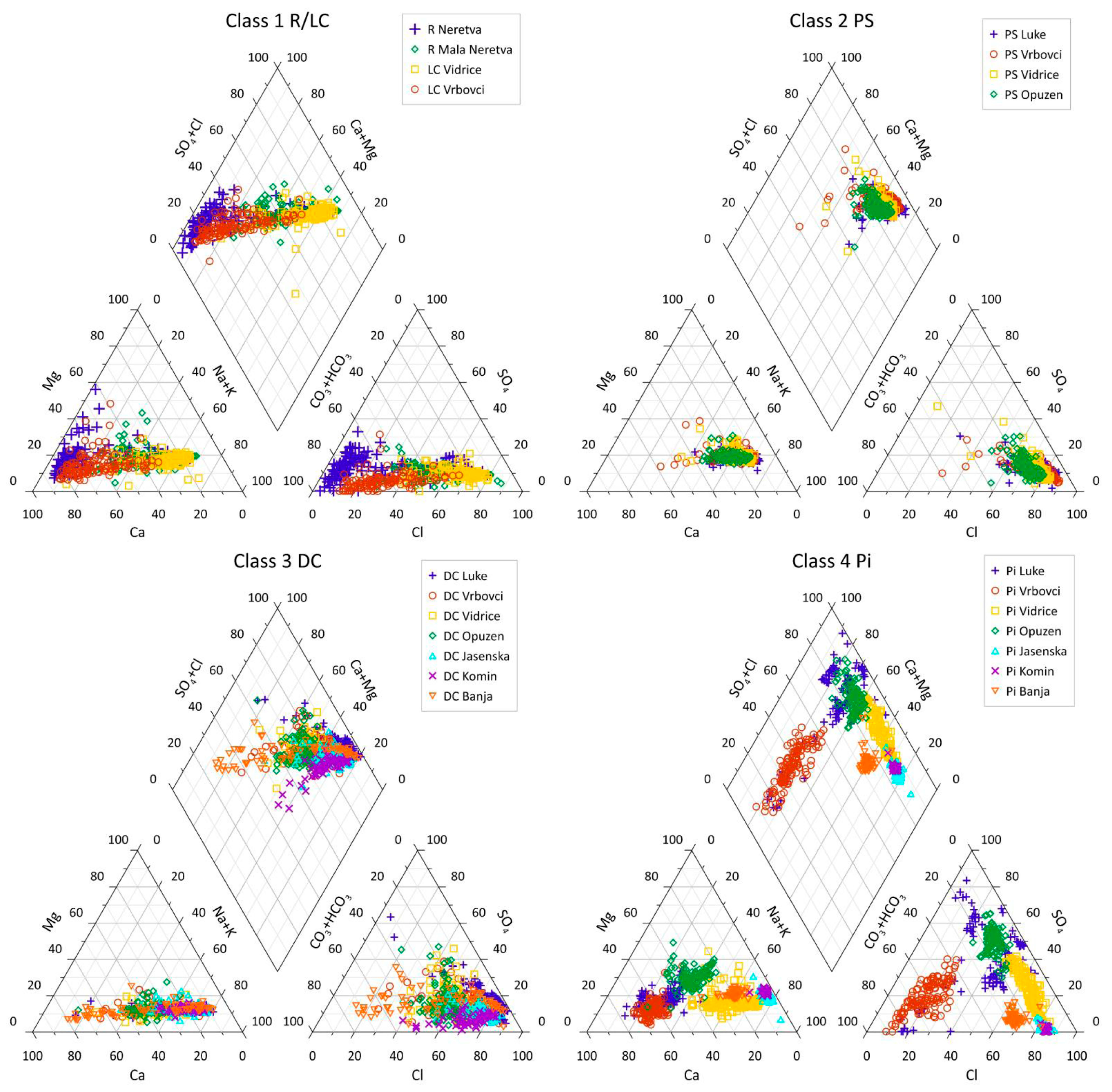 Agriculture 13 01162 g002 Agriculture 13 01162 g002