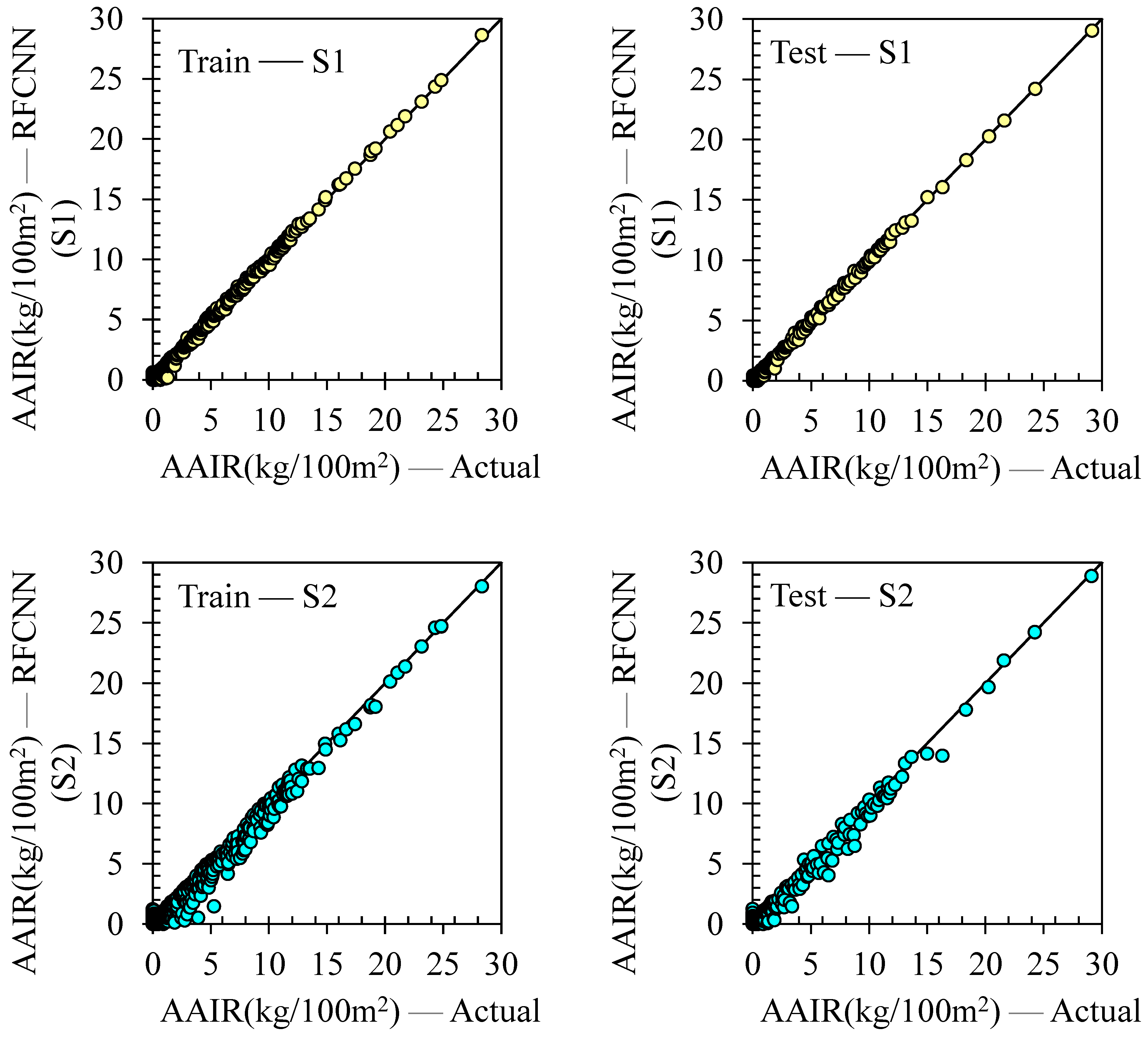 Agriculture 13 01163 g005a