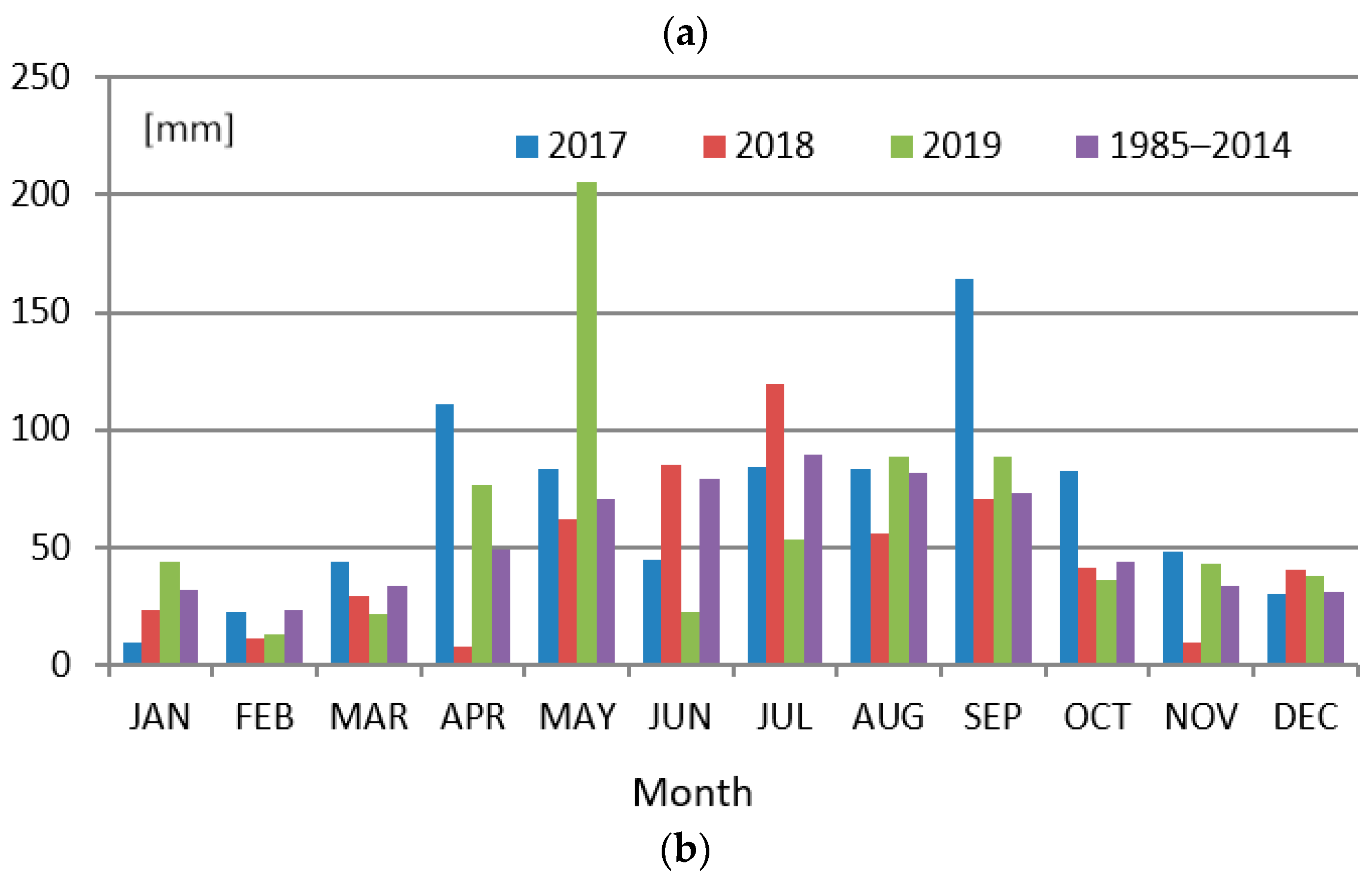 Agriculture 13 01170 g001a Agriculture 13 01170 g001a