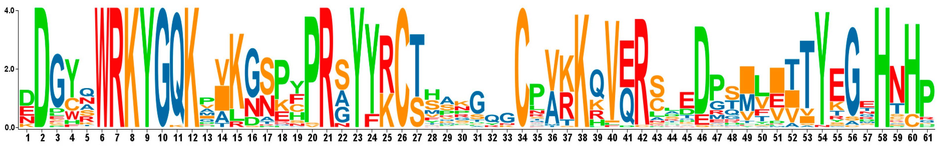 Agriculture 13 01182 g001