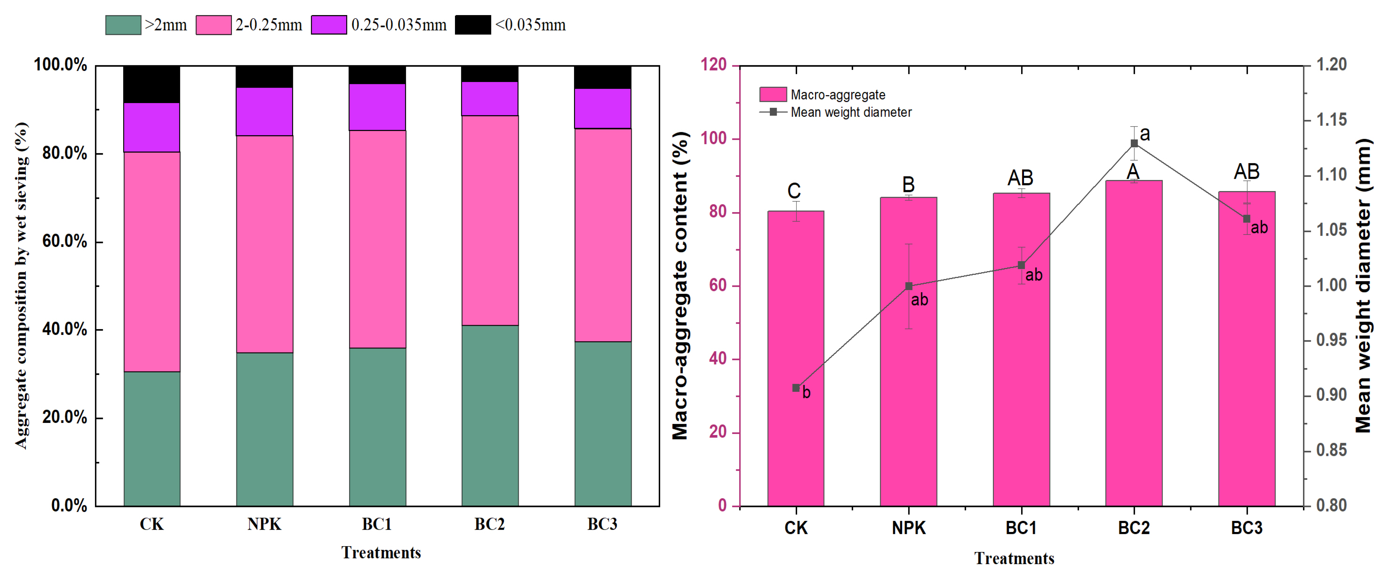 Agriculture 13 01200 g001