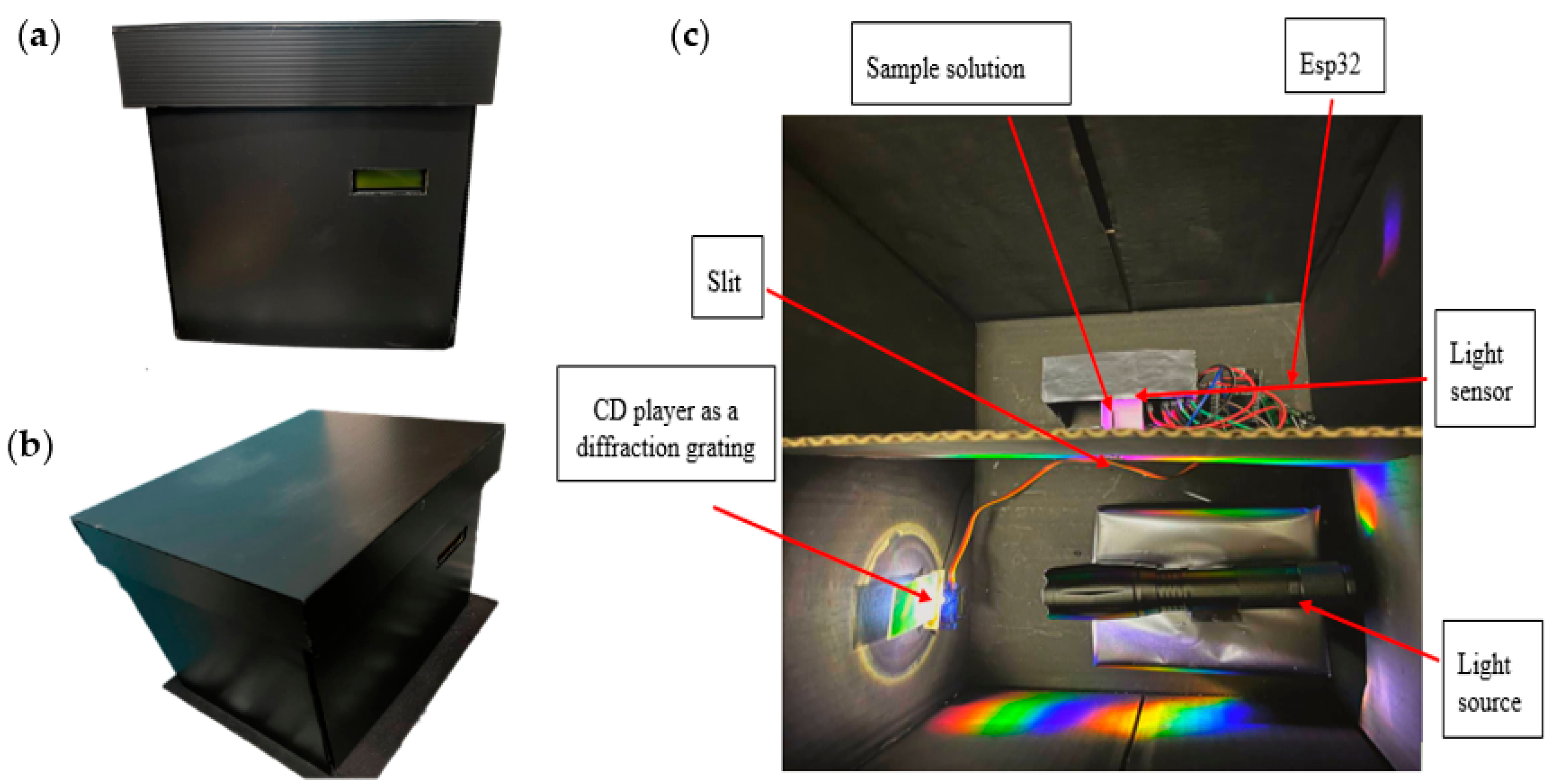 Agriculture 13 01202 g001