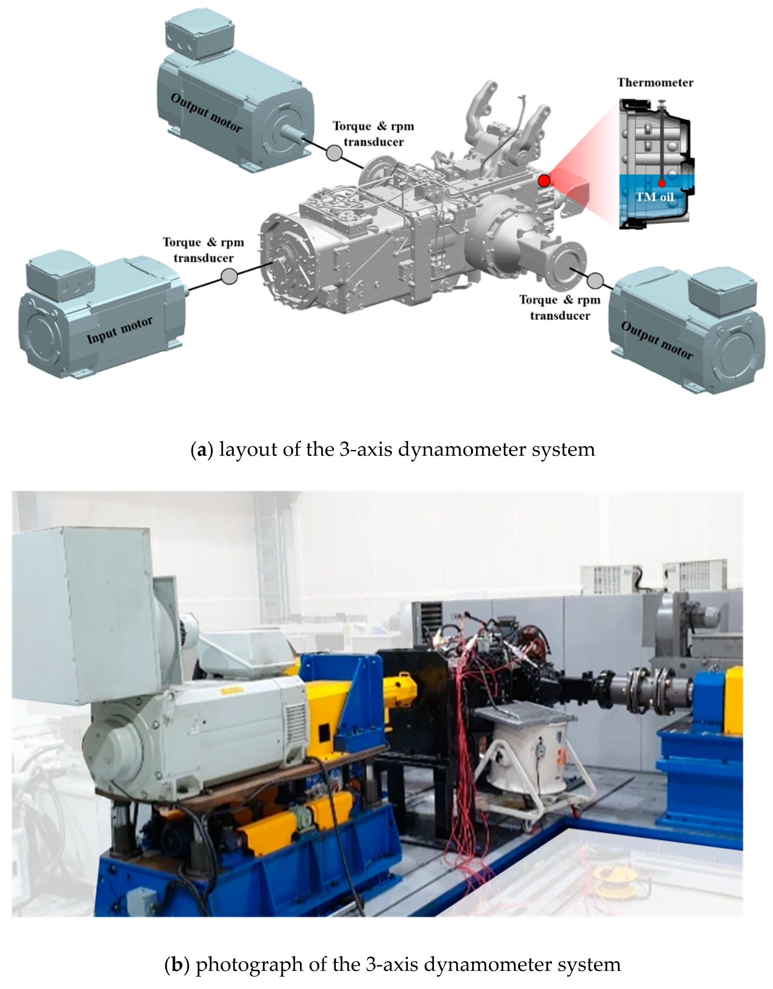 Agriculture 13 01225 g002