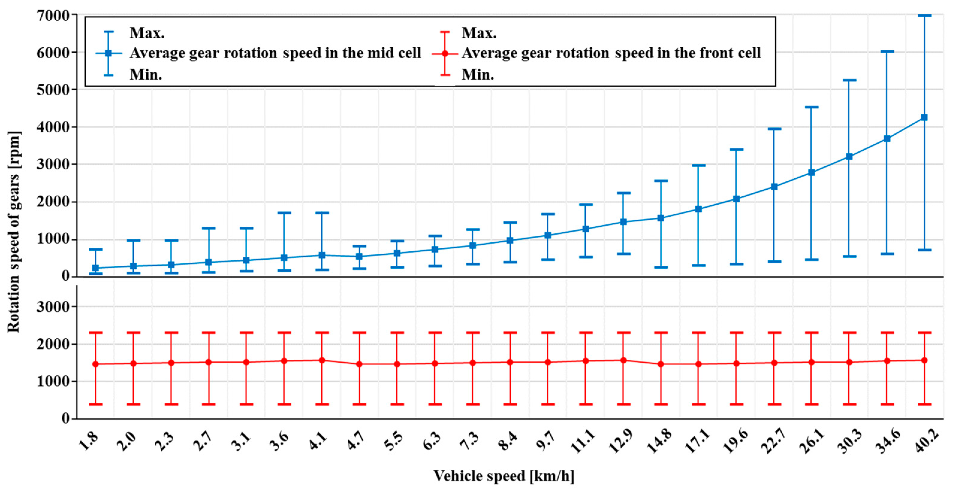Agriculture 13 01225 g009