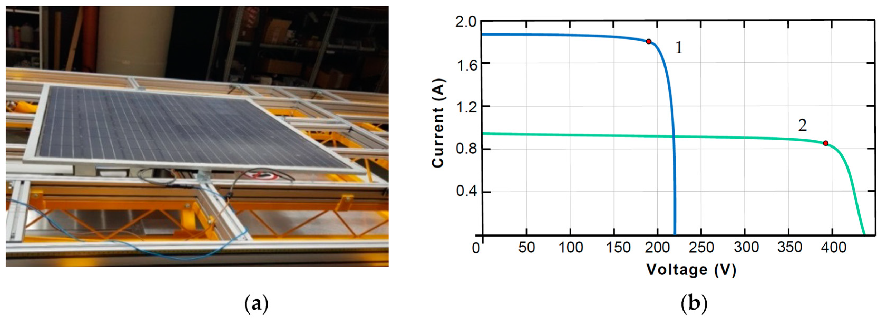 Agriculture 13 01234 g005