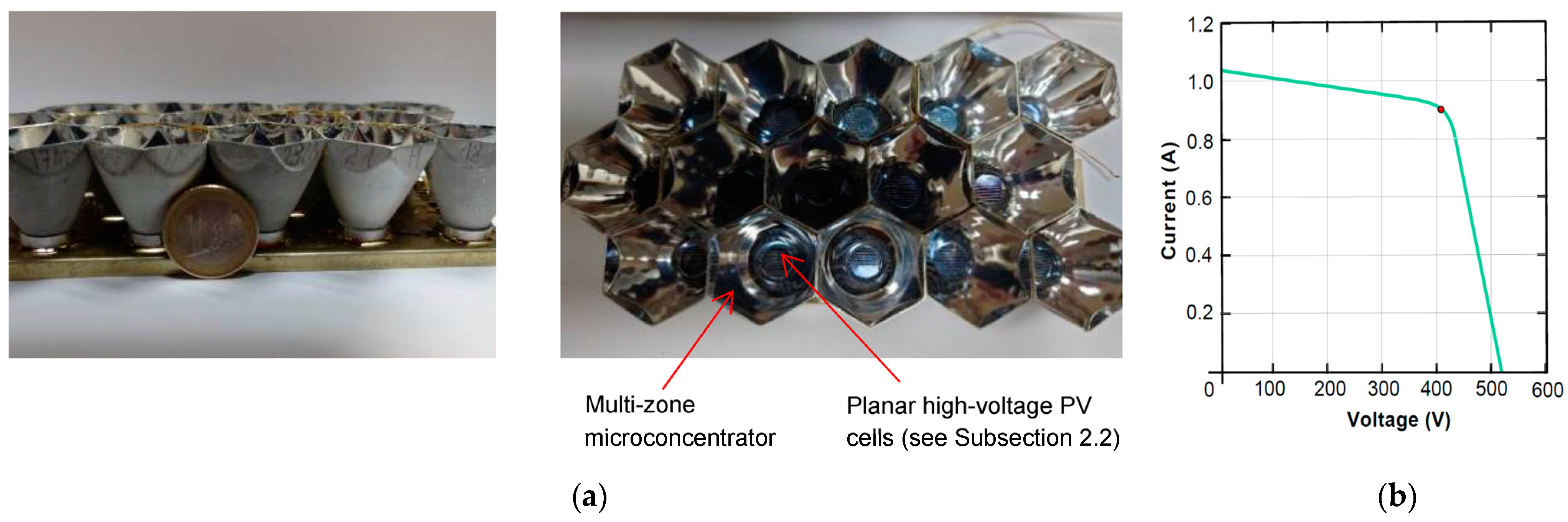 Agriculture 13 01234 g007