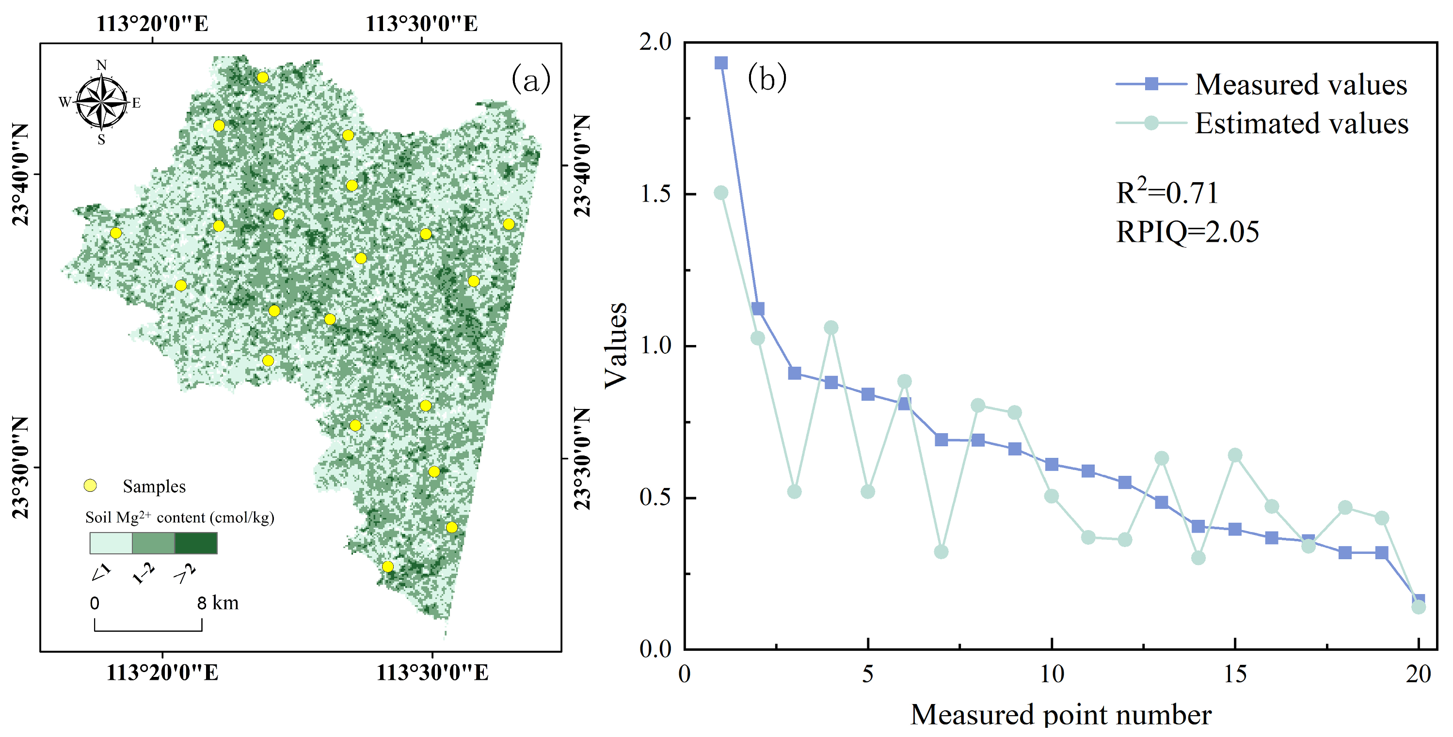 Agriculture 13 01237 g005