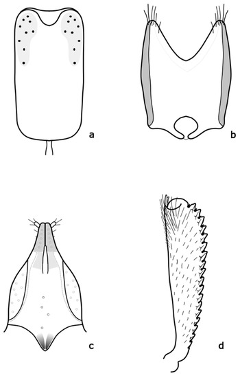 Agriculture 13 01243 g0a1