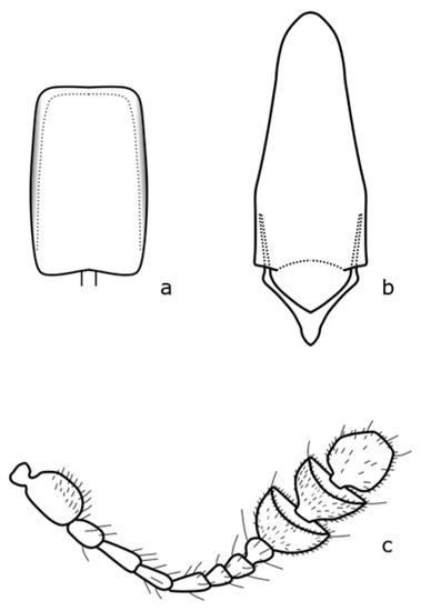 Agriculture 13 01243 g0a11