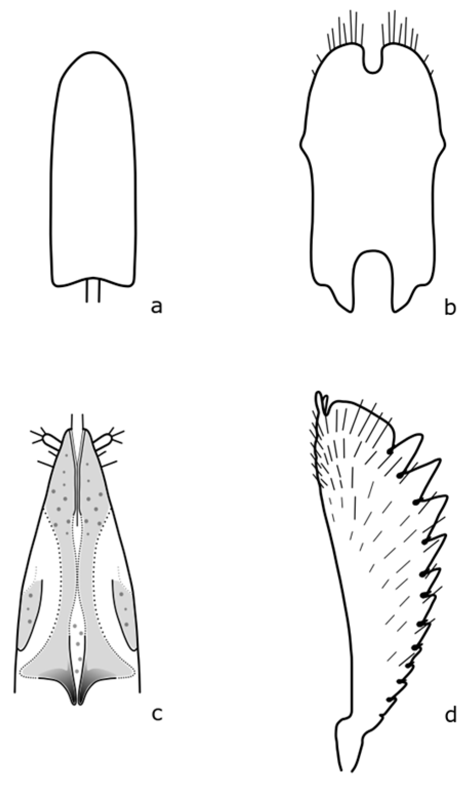 Agriculture 13 01243 g0a15