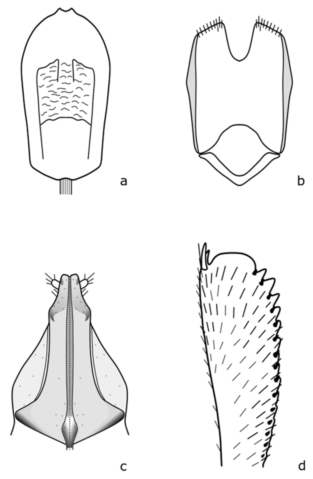 Agriculture 13 01243 g0a16
