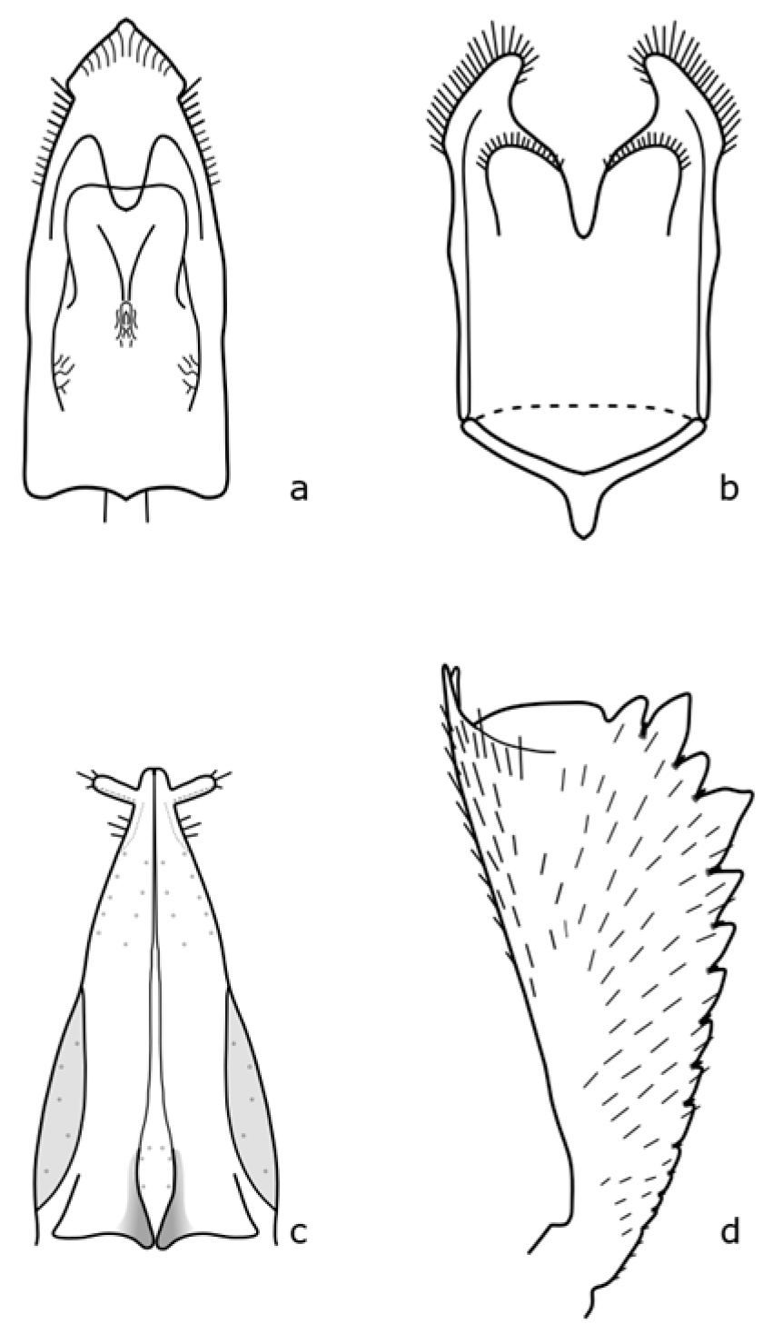 Agriculture 13 01243 g0a17